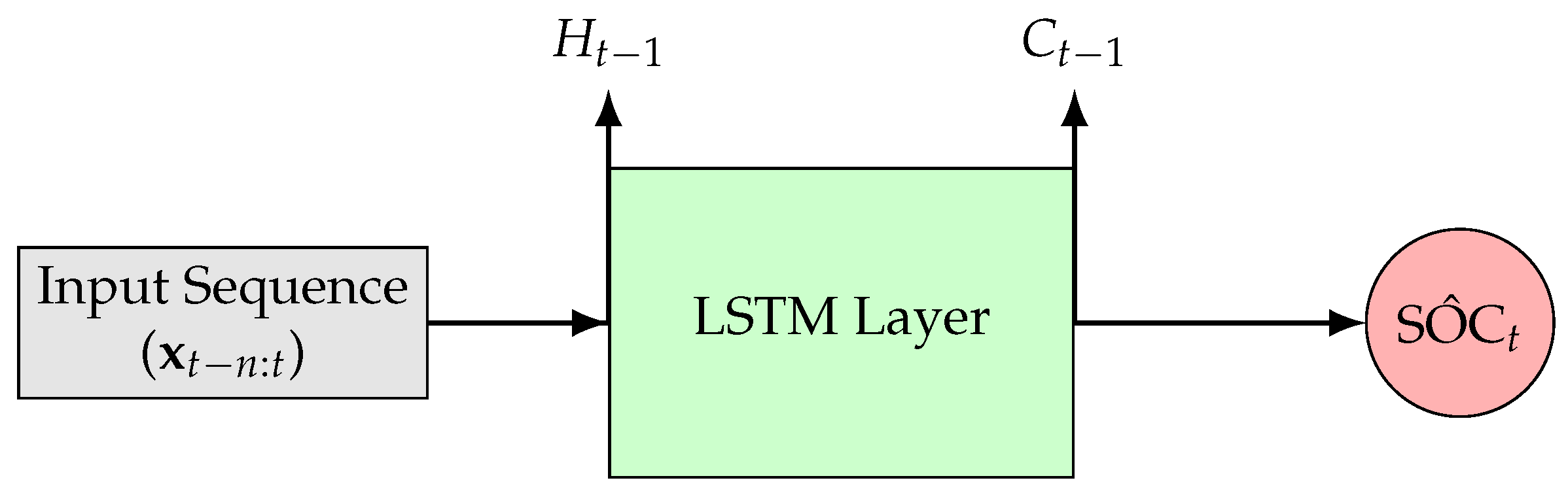 Energies 18 04537 g003