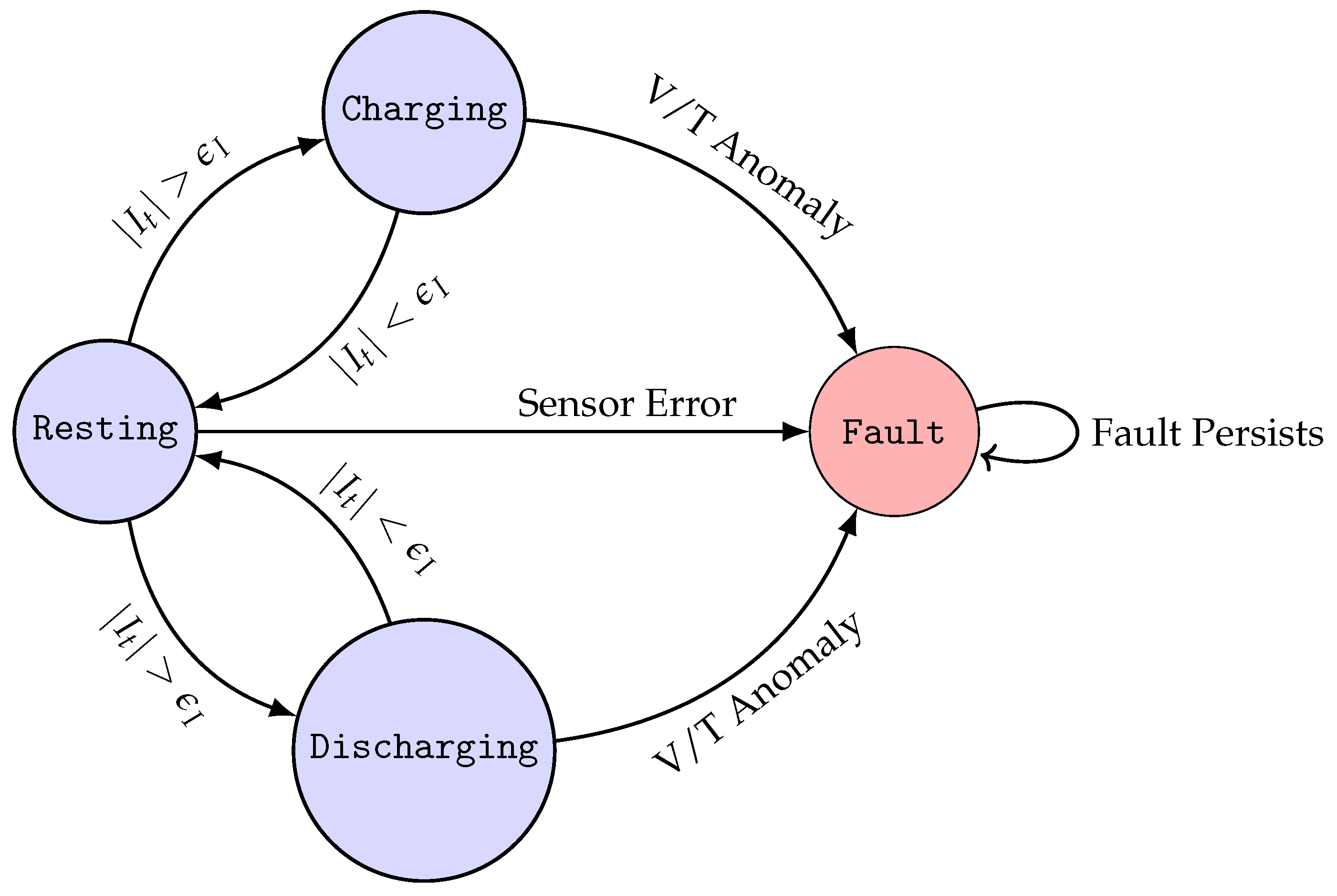 Energies 18 04537 g005