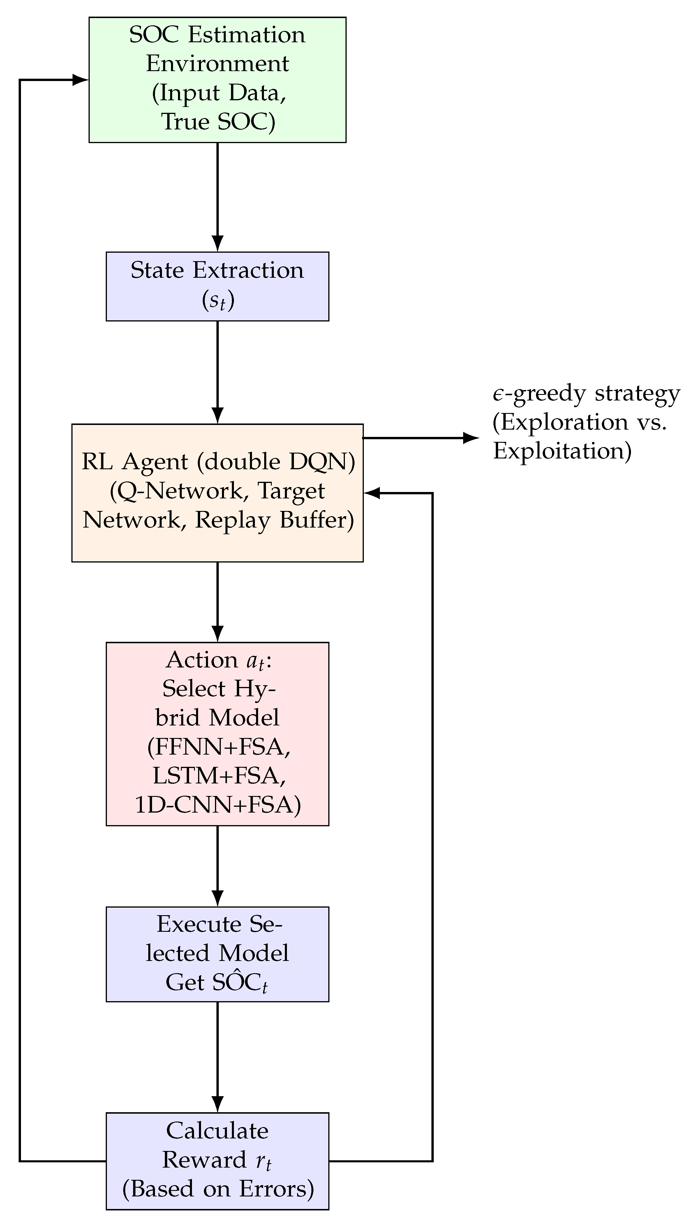 Energies 18 04537 g008