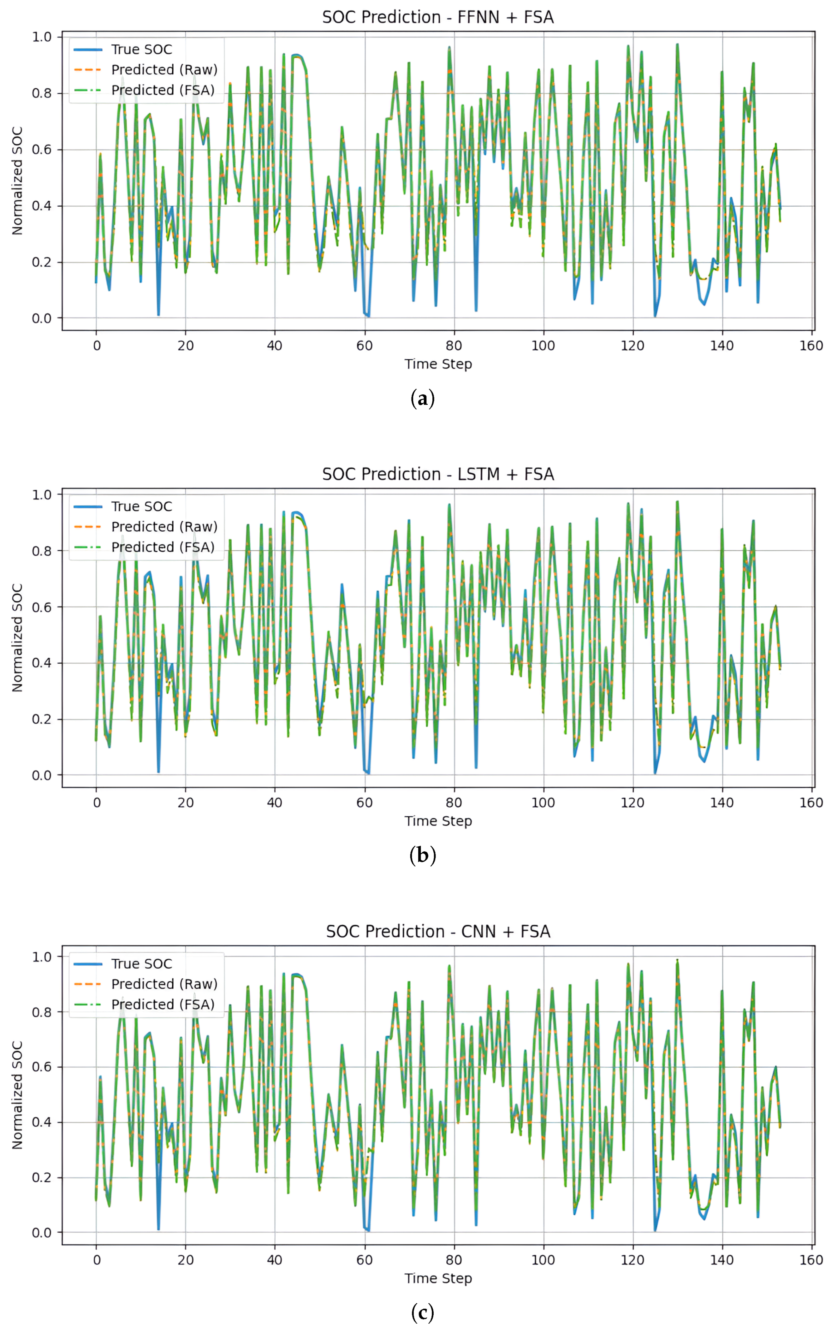 Energies 18 04537 g009