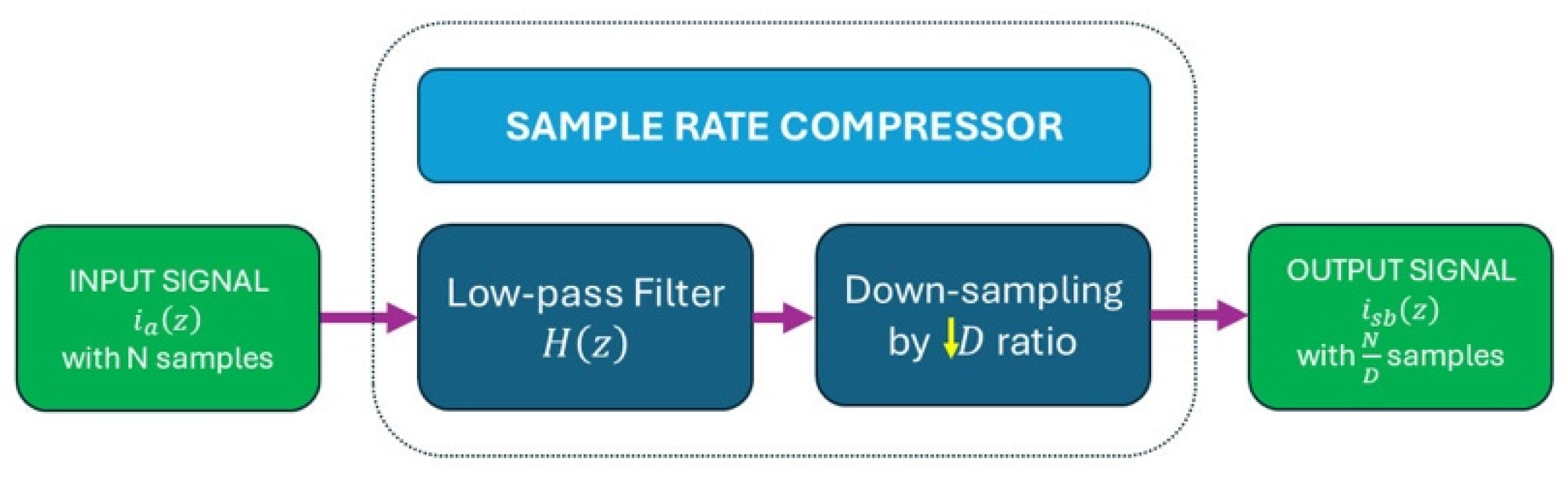 Energies 18 04538 g001
