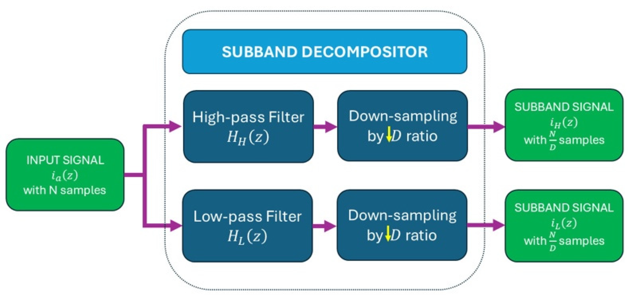 Energies 18 04538 g002