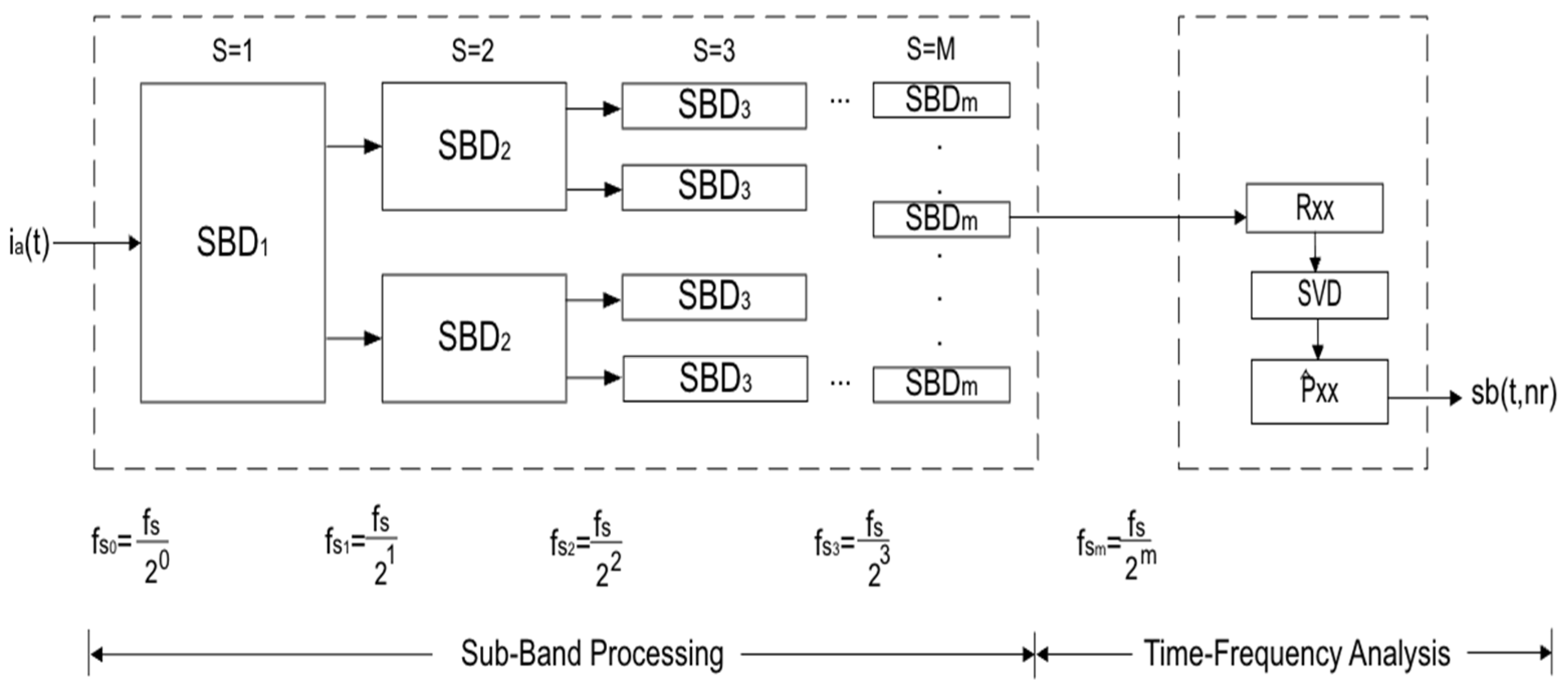 Energies 18 04538 g004