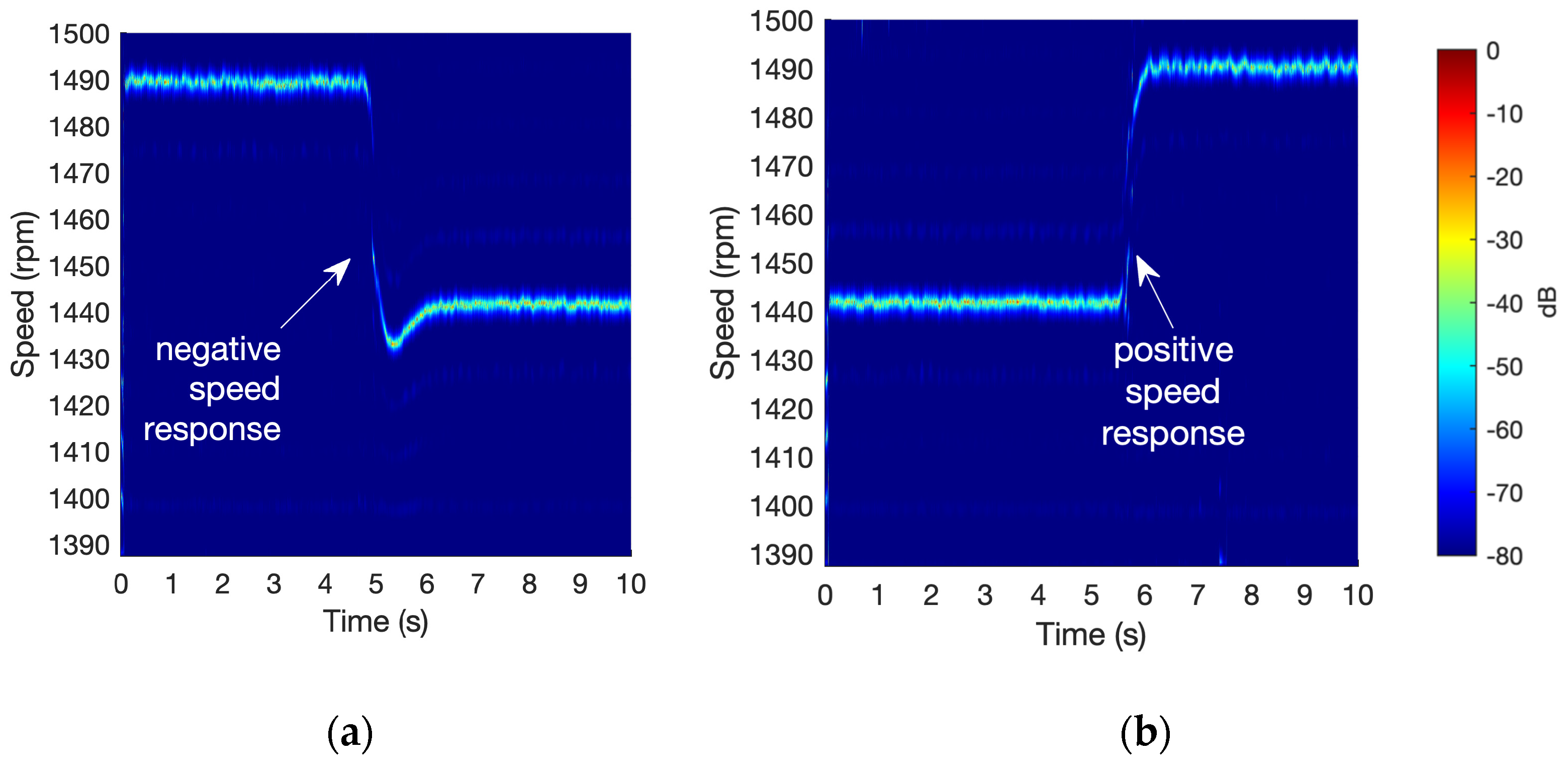 Energies 18 04538 g009