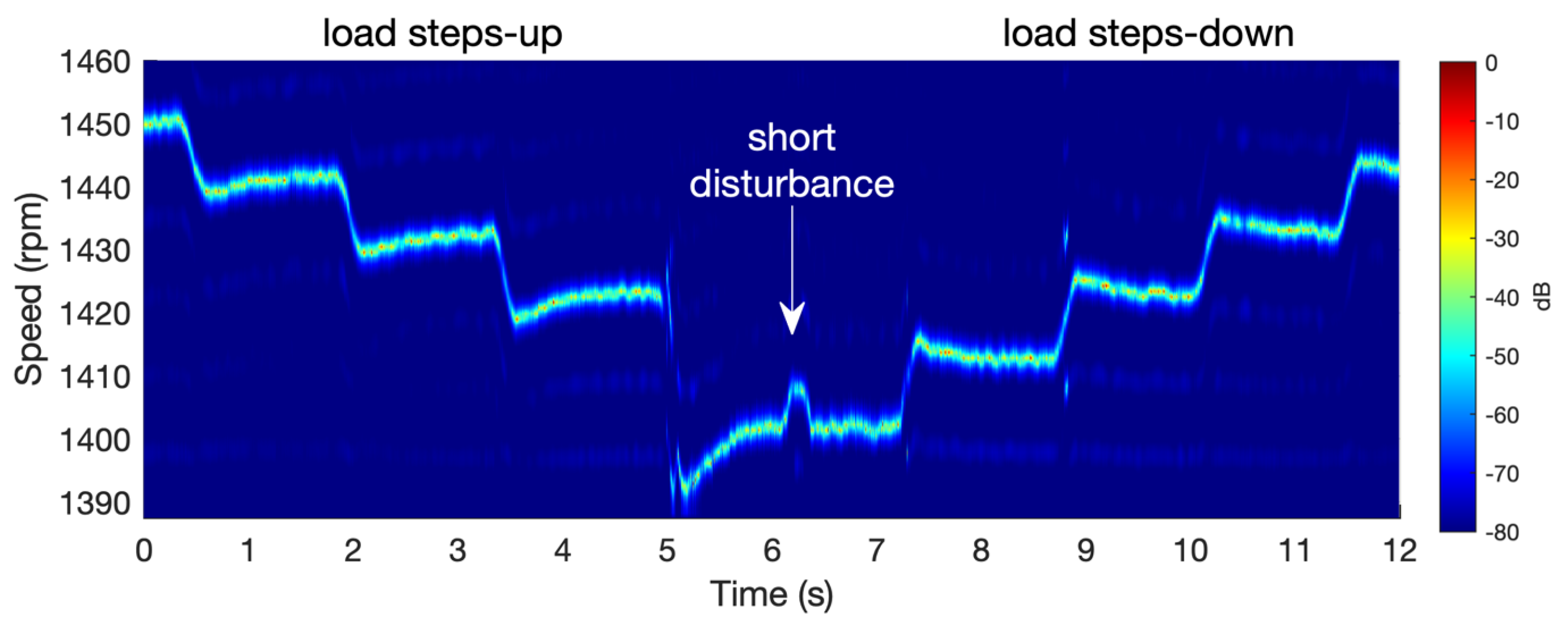 Energies 18 04538 g010
