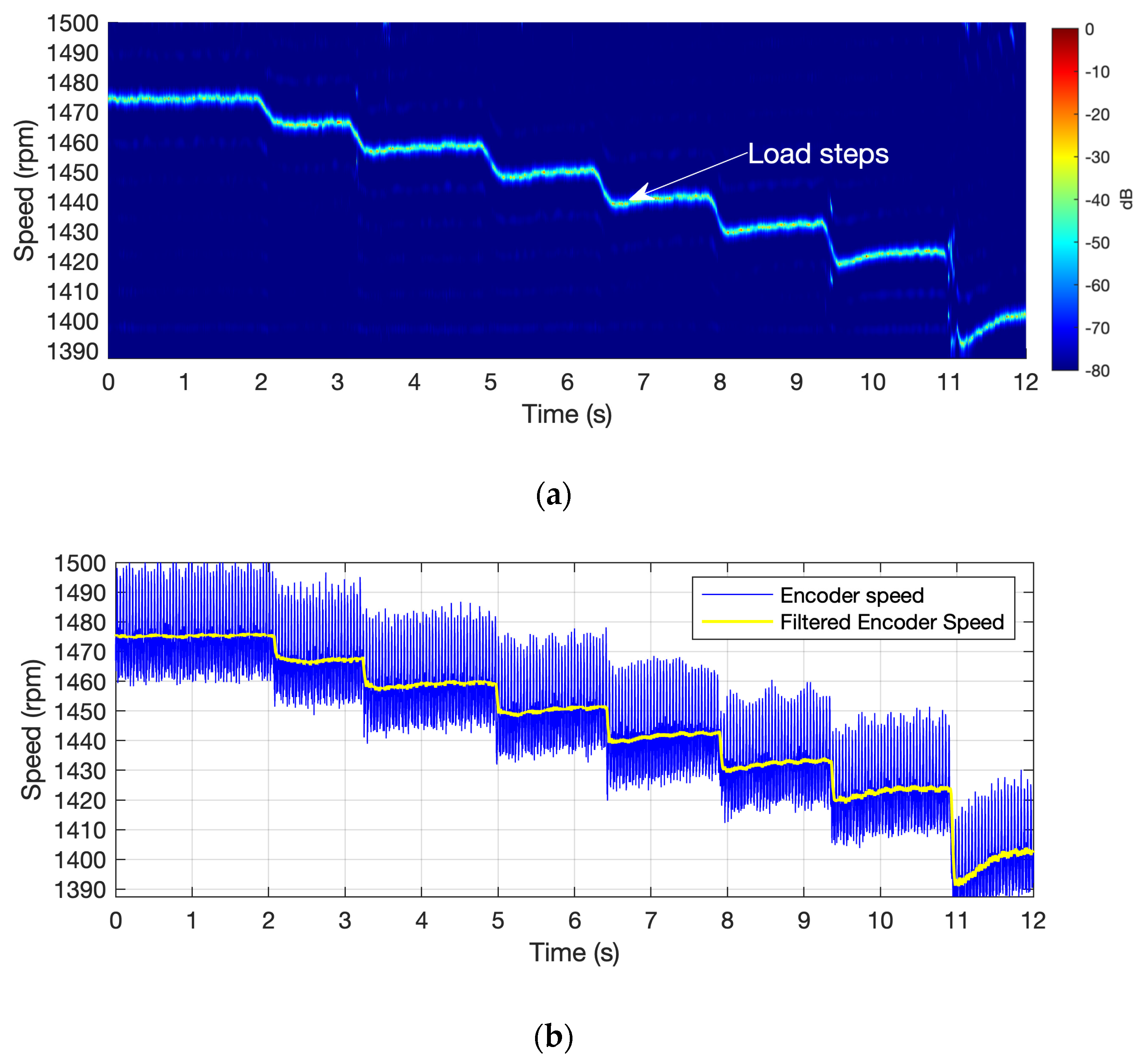 Energies 18 04538 g011