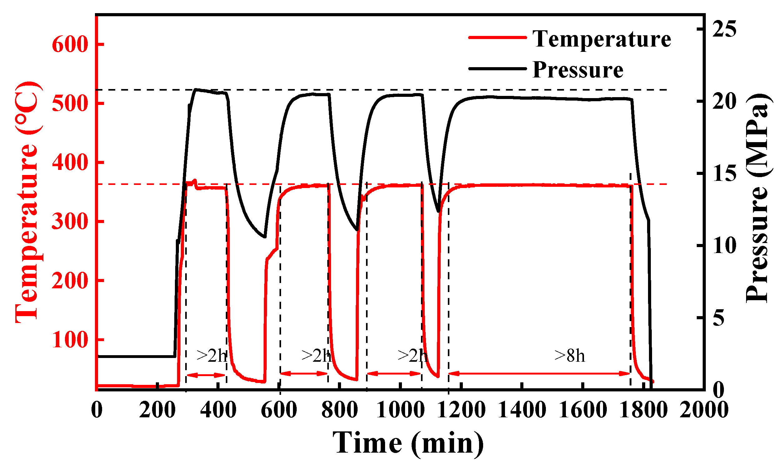 Energies 18 04539 g005