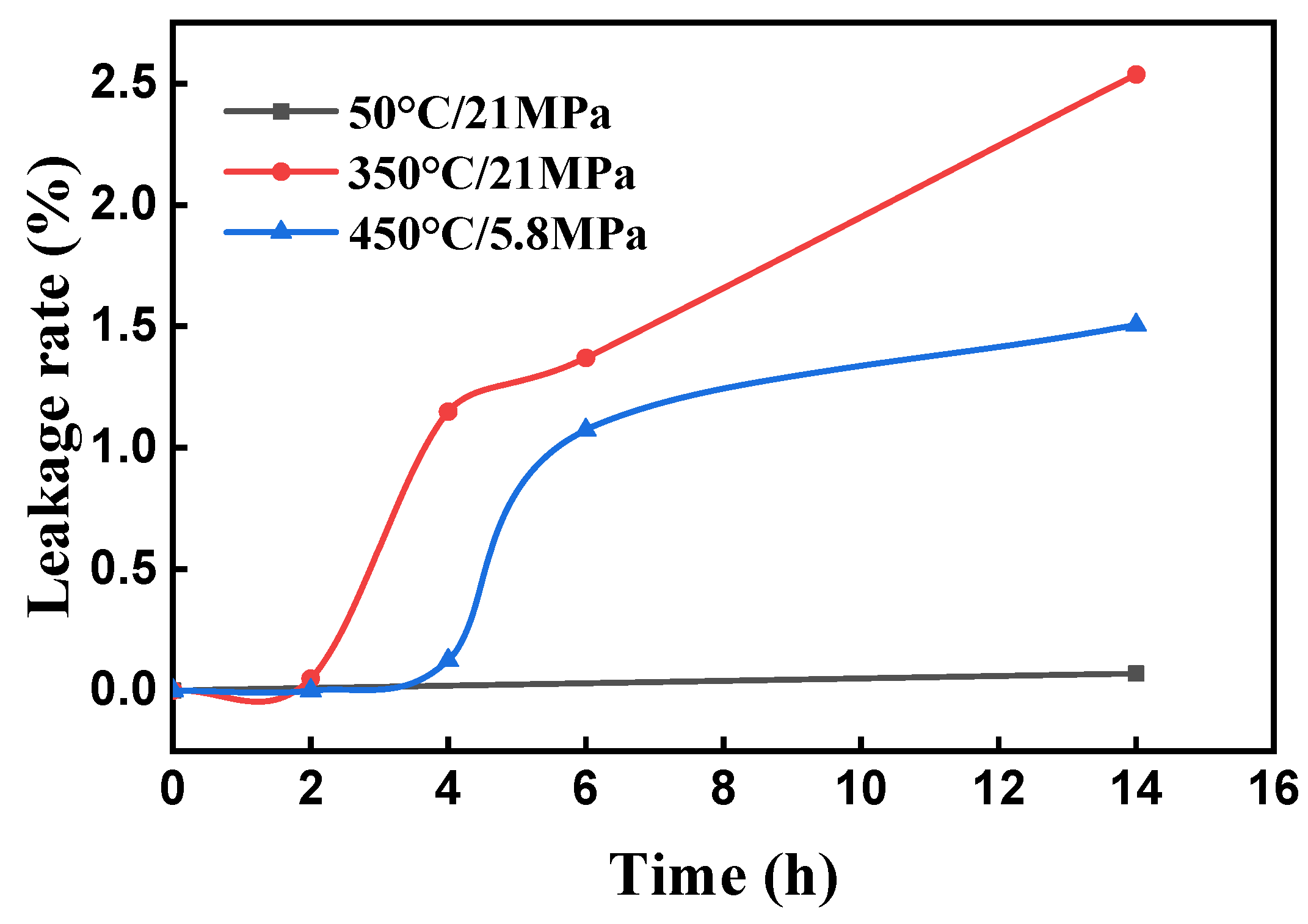 Energies 18 04539 g007
