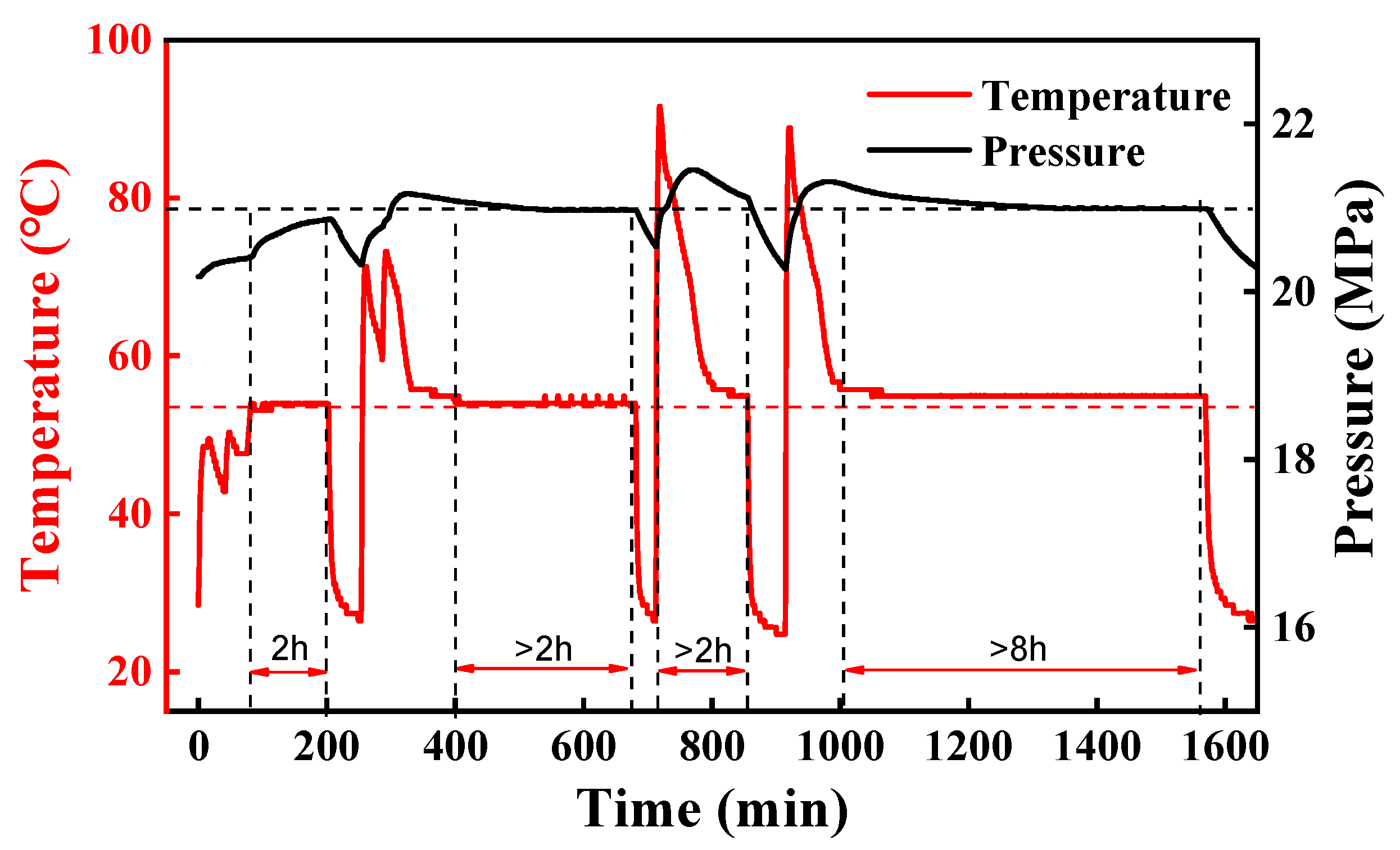 Energies 18 04539 g009