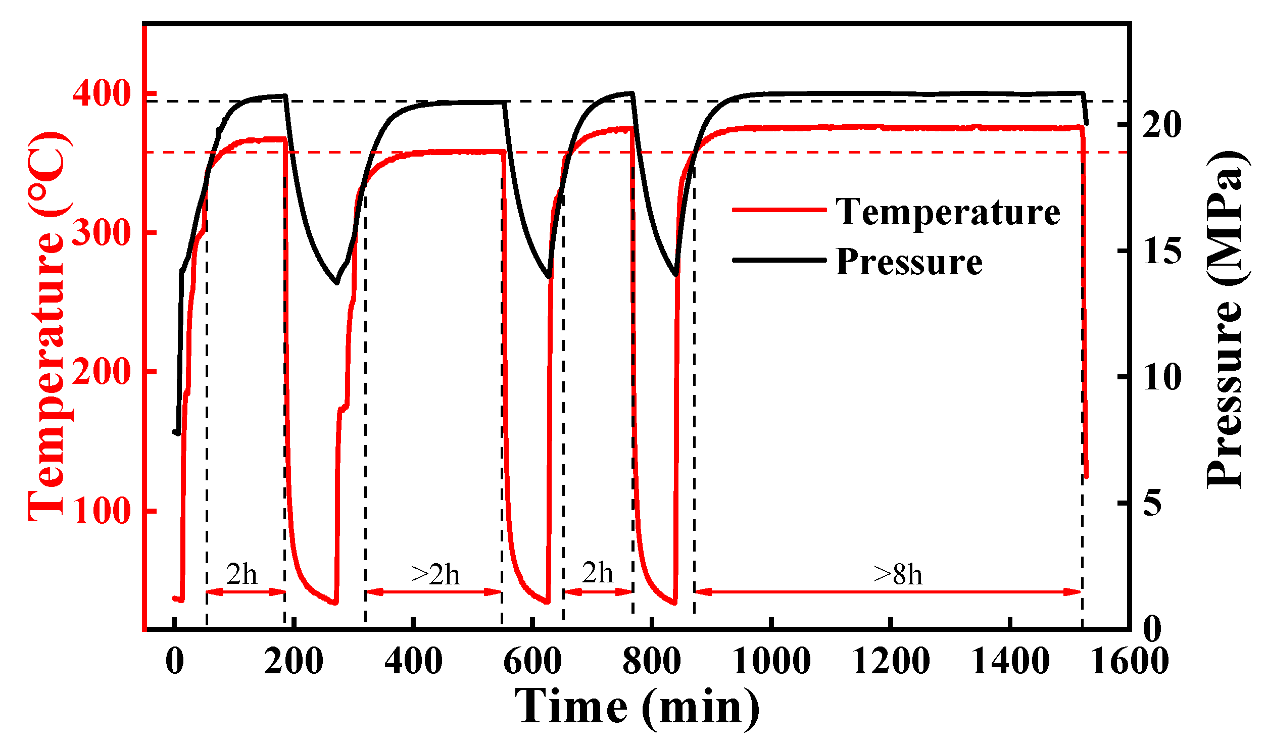 Energies 18 04539 g010
