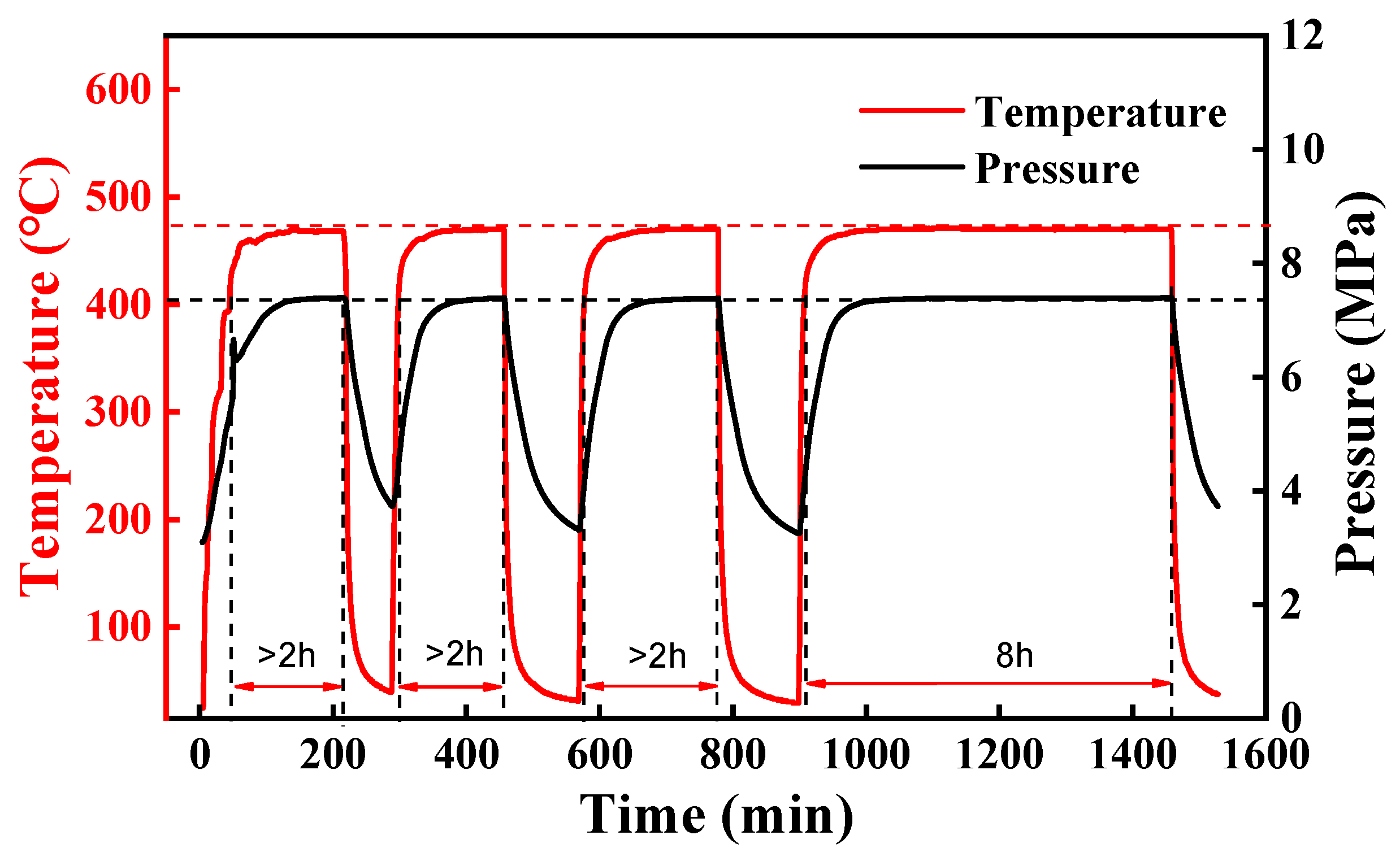Energies 18 04539 g011