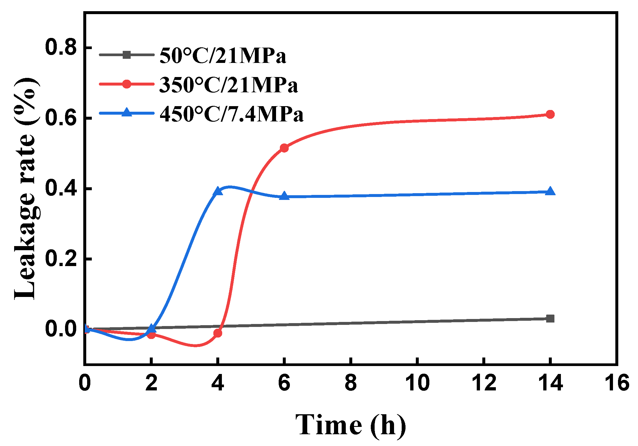 Energies 18 04539 g012
