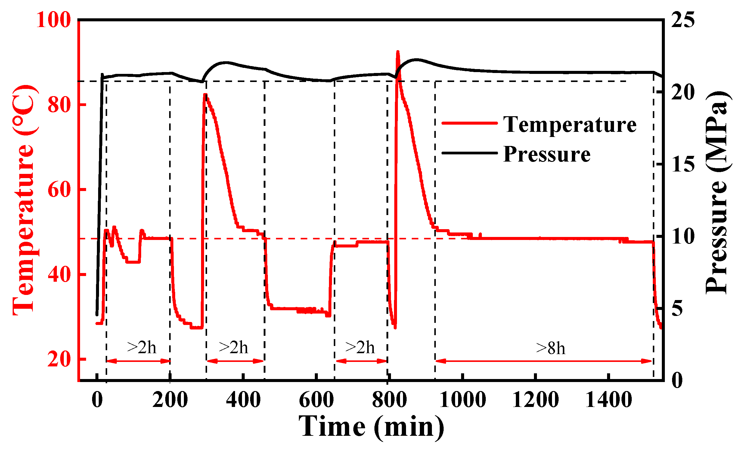 Energies 18 04539 g015