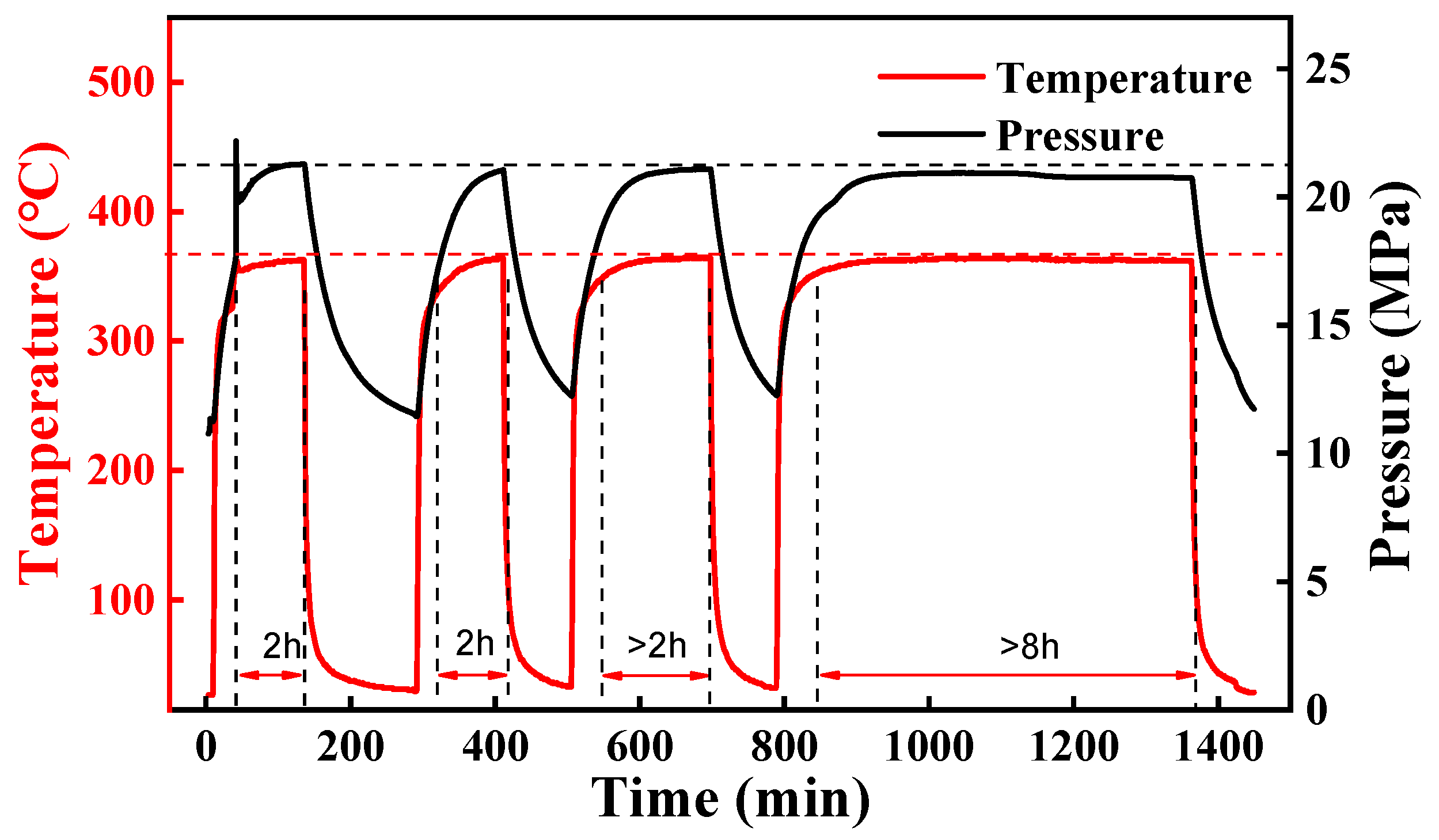 Energies 18 04539 g016