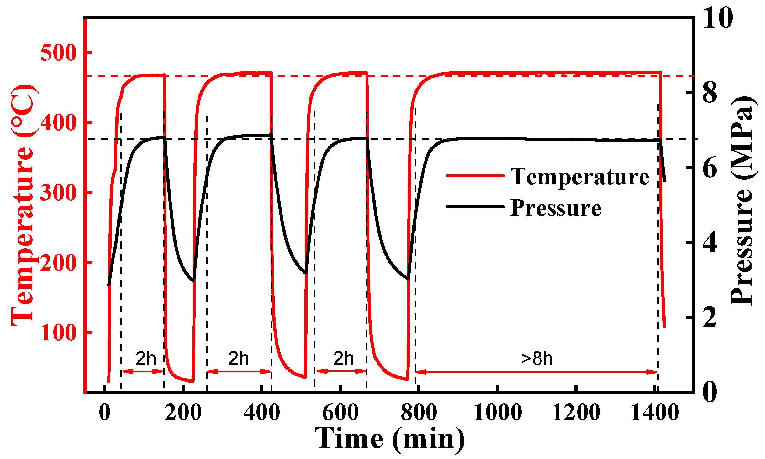Energies 18 04539 g017