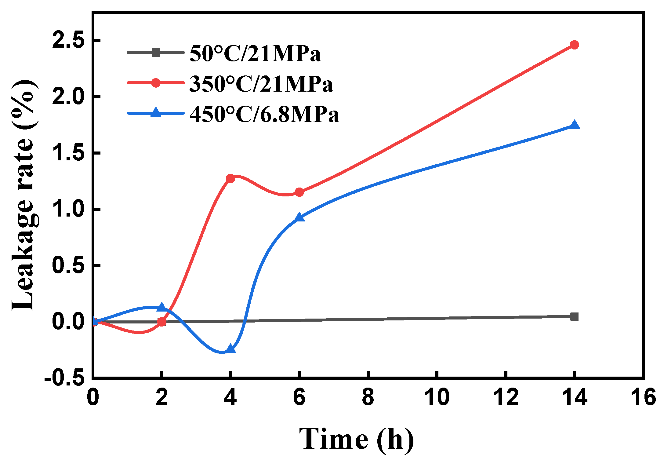 Energies 18 04539 g018
