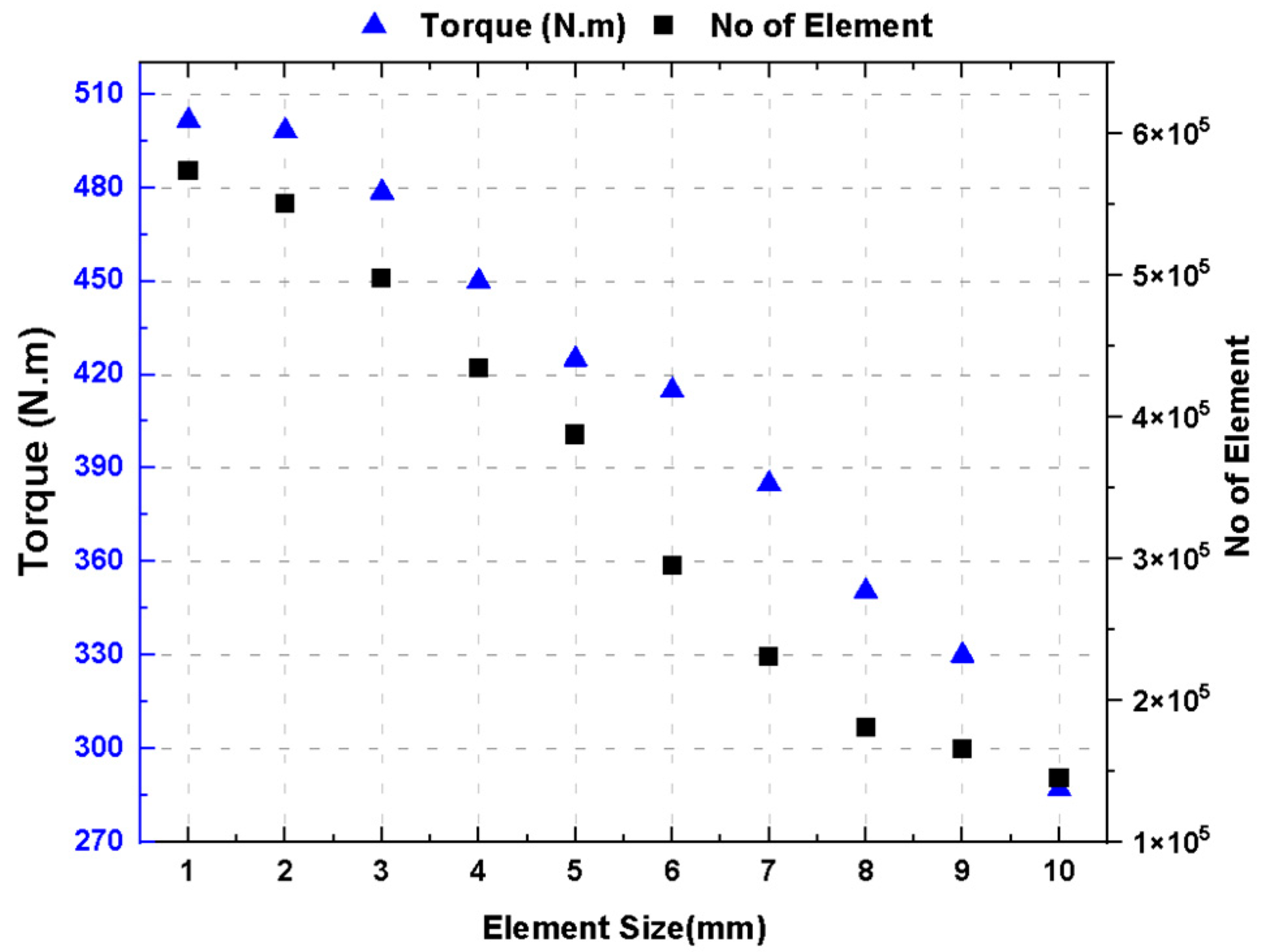 Energies 18 04540 g005 Energies 18 04540 g005