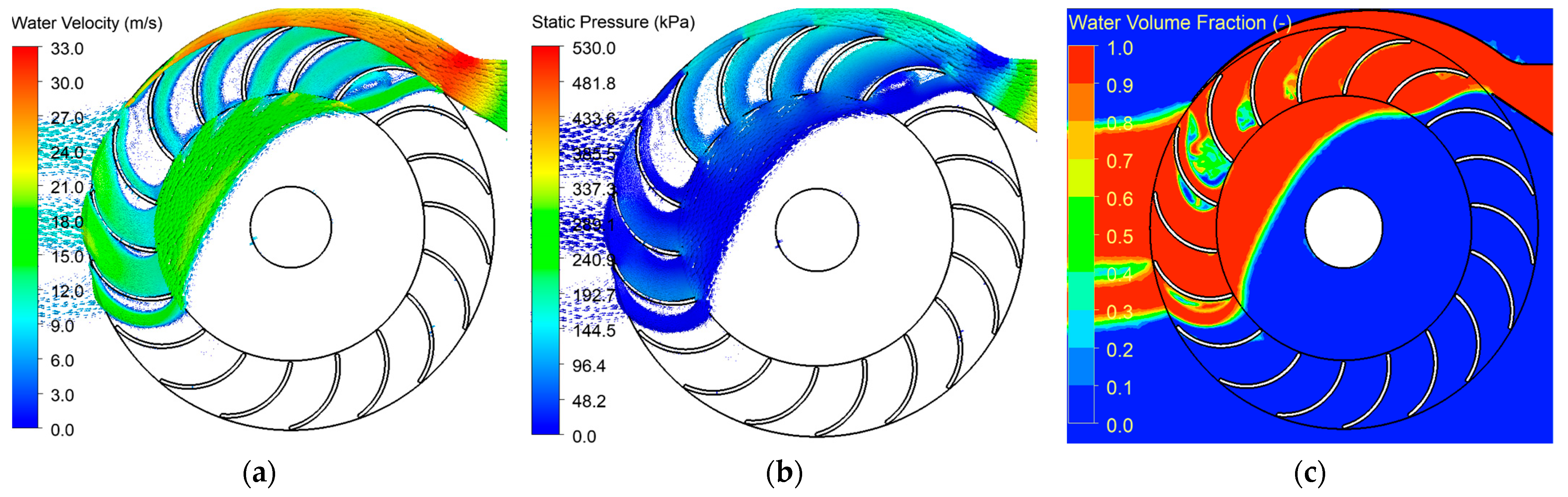 Energies 18 04540 g007 Energies 18 04540 g007