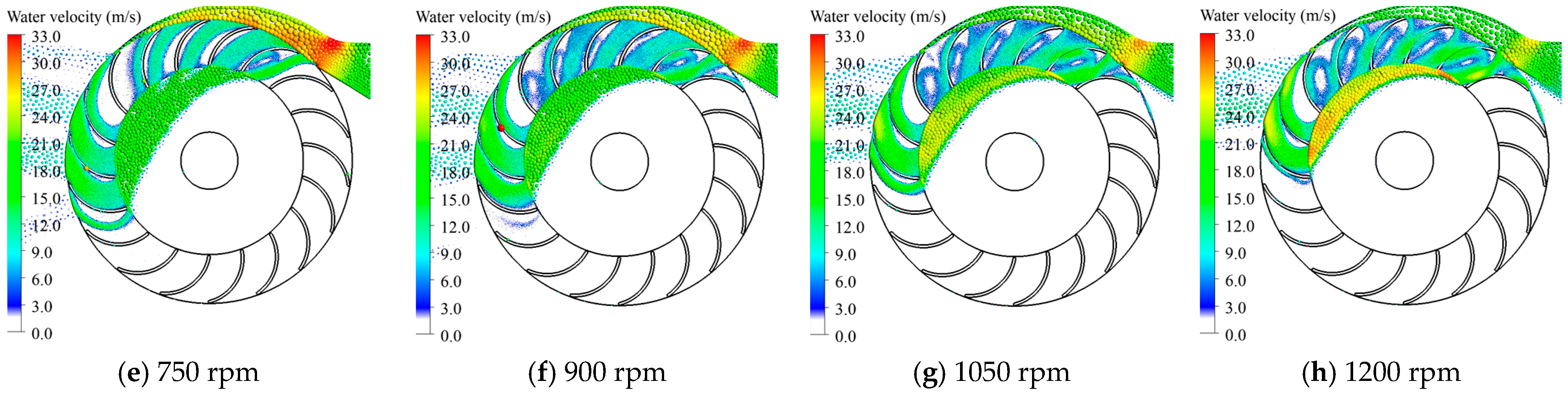 Energies 18 04540 g012b Energies 18 04540 g012b