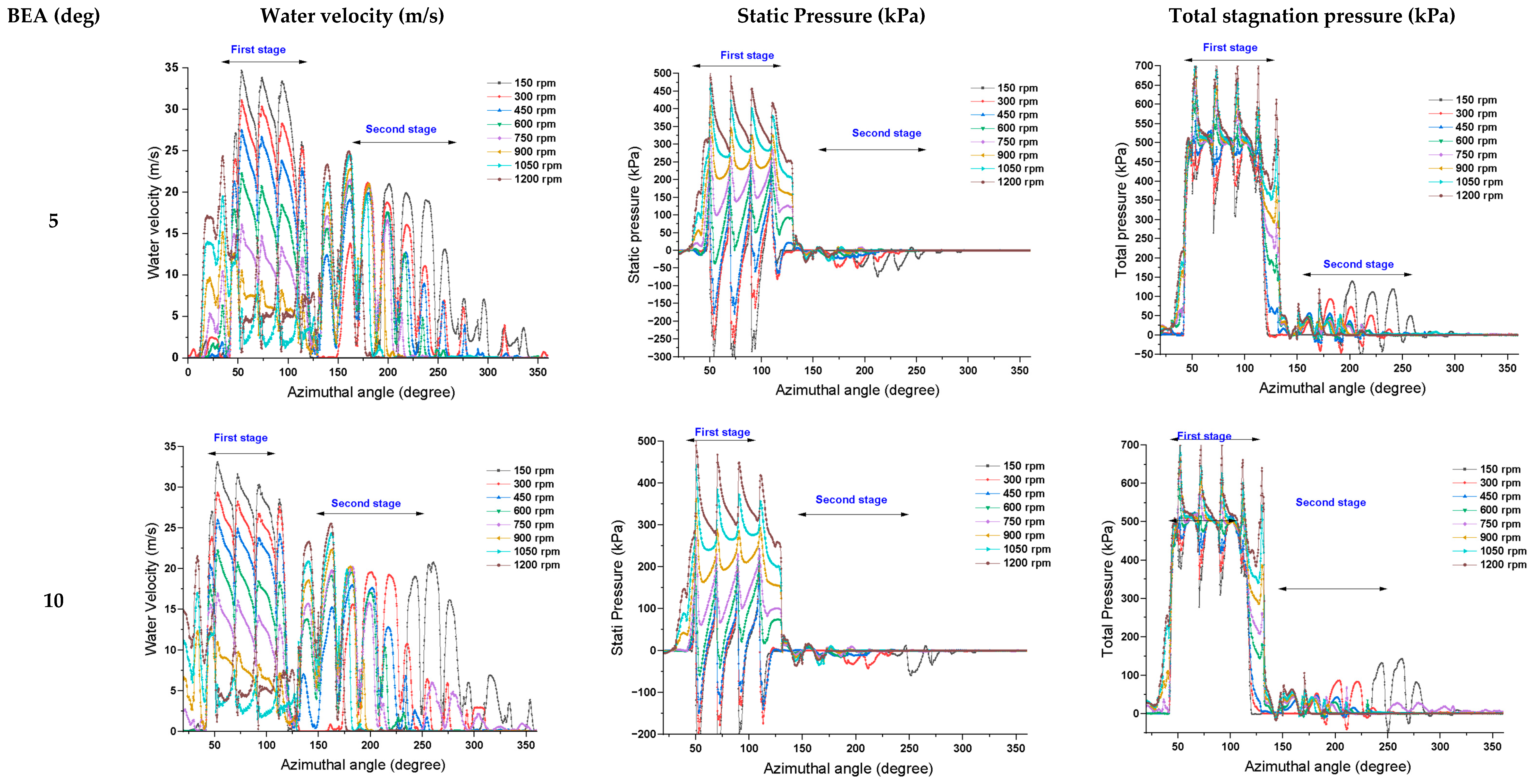Energies 18 04540 g0a1a Energies 18 04540 g0a1a
