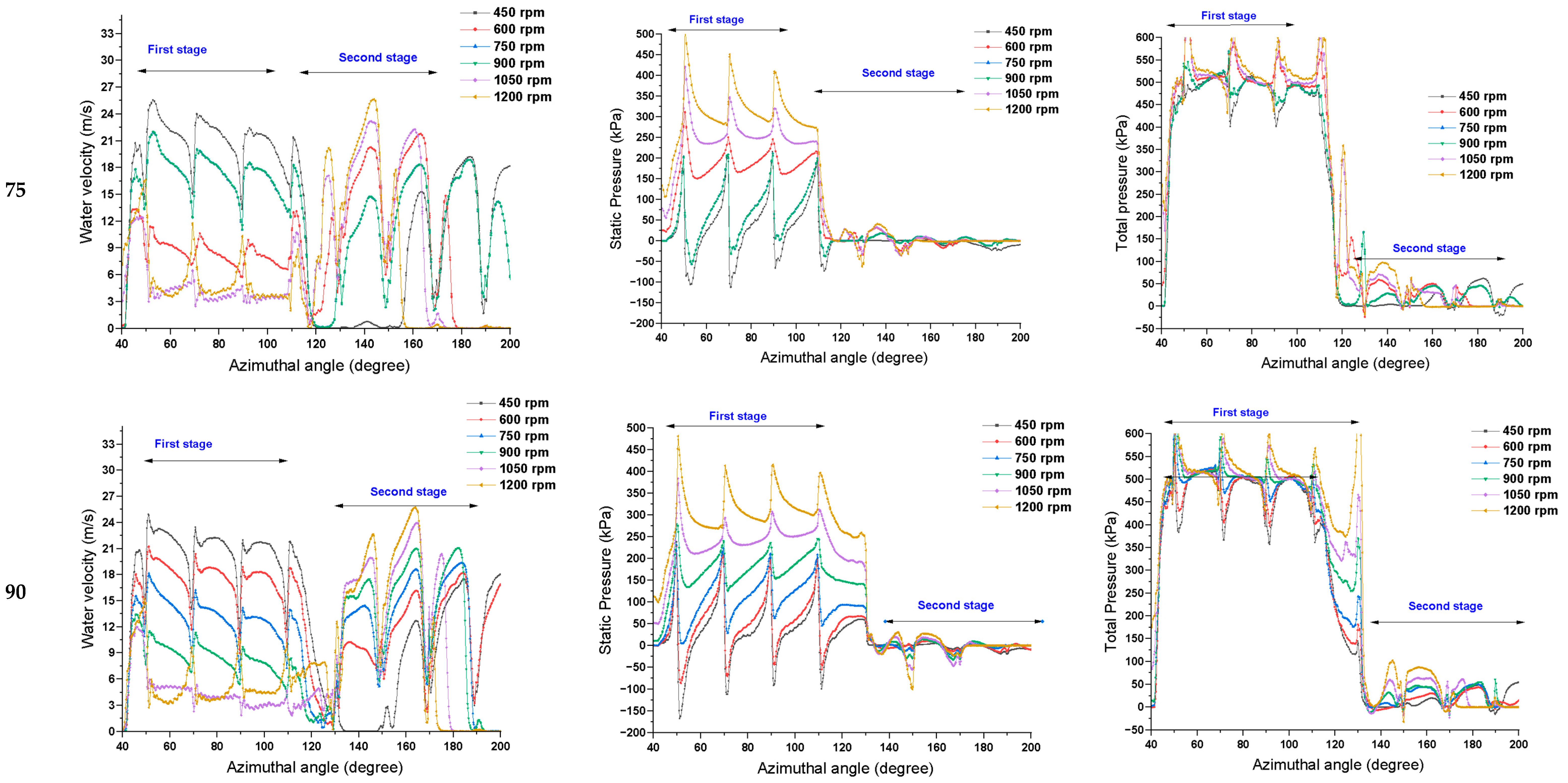 Energies 18 04540 g0a2b Energies 18 04540 g0a2b