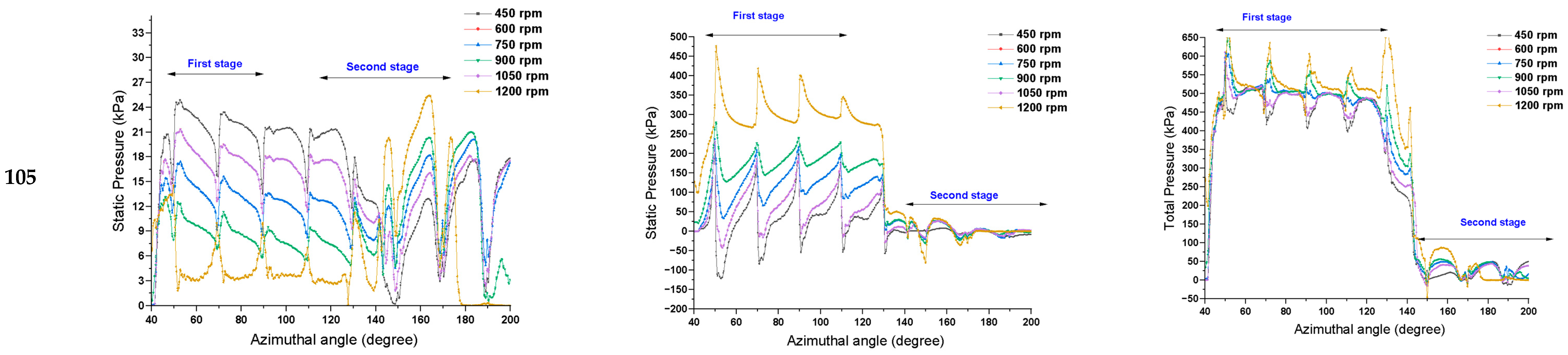 Energies 18 04540 g0a2c Energies 18 04540 g0a2c