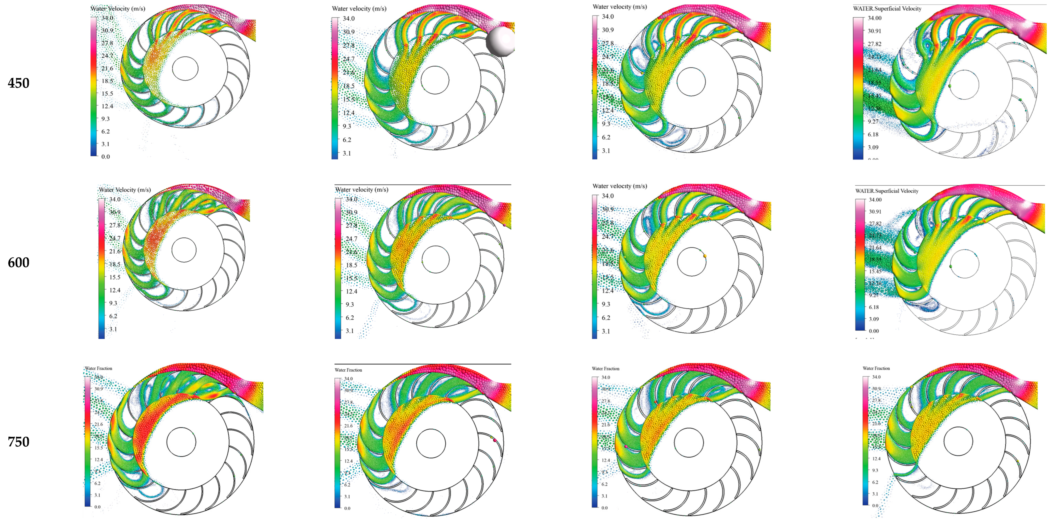 Energies 18 04540 g0a3b Energies 18 04540 g0a3b