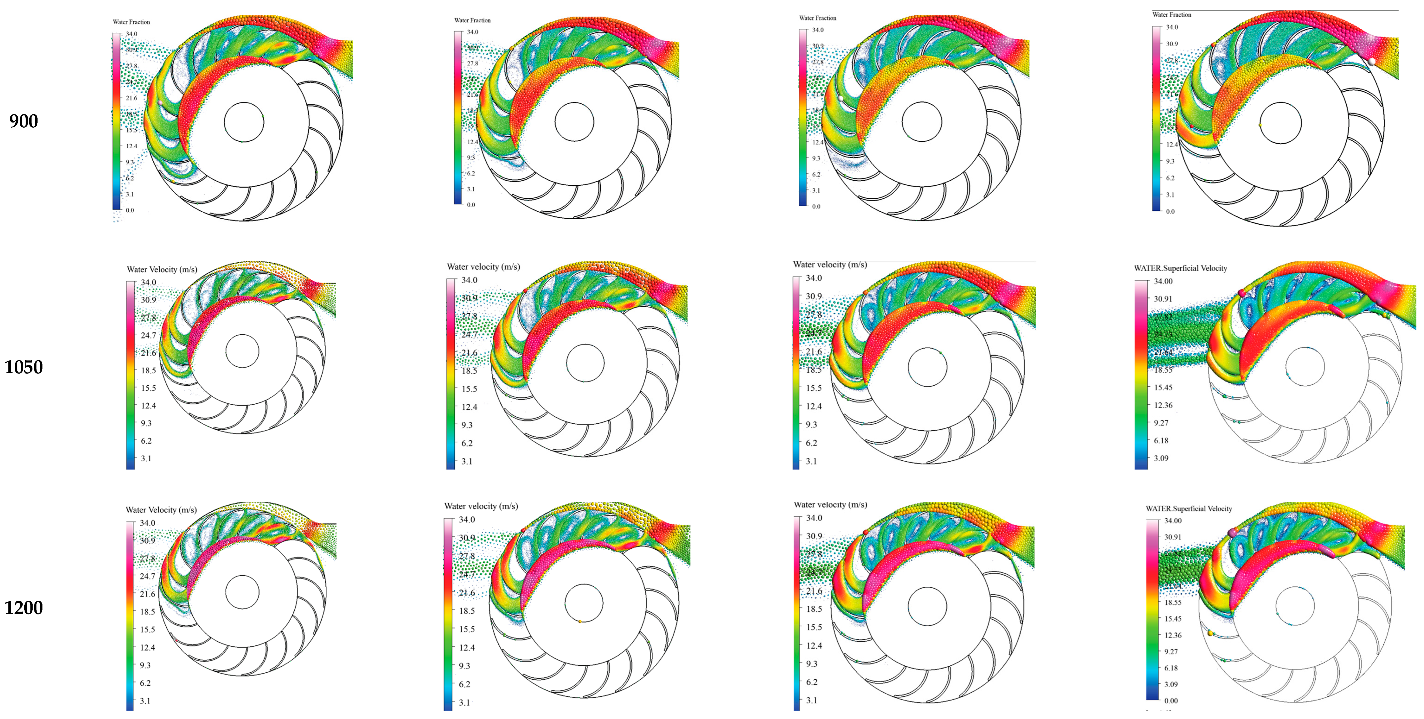 Energies 18 04540 g0a3c Energies 18 04540 g0a3c
