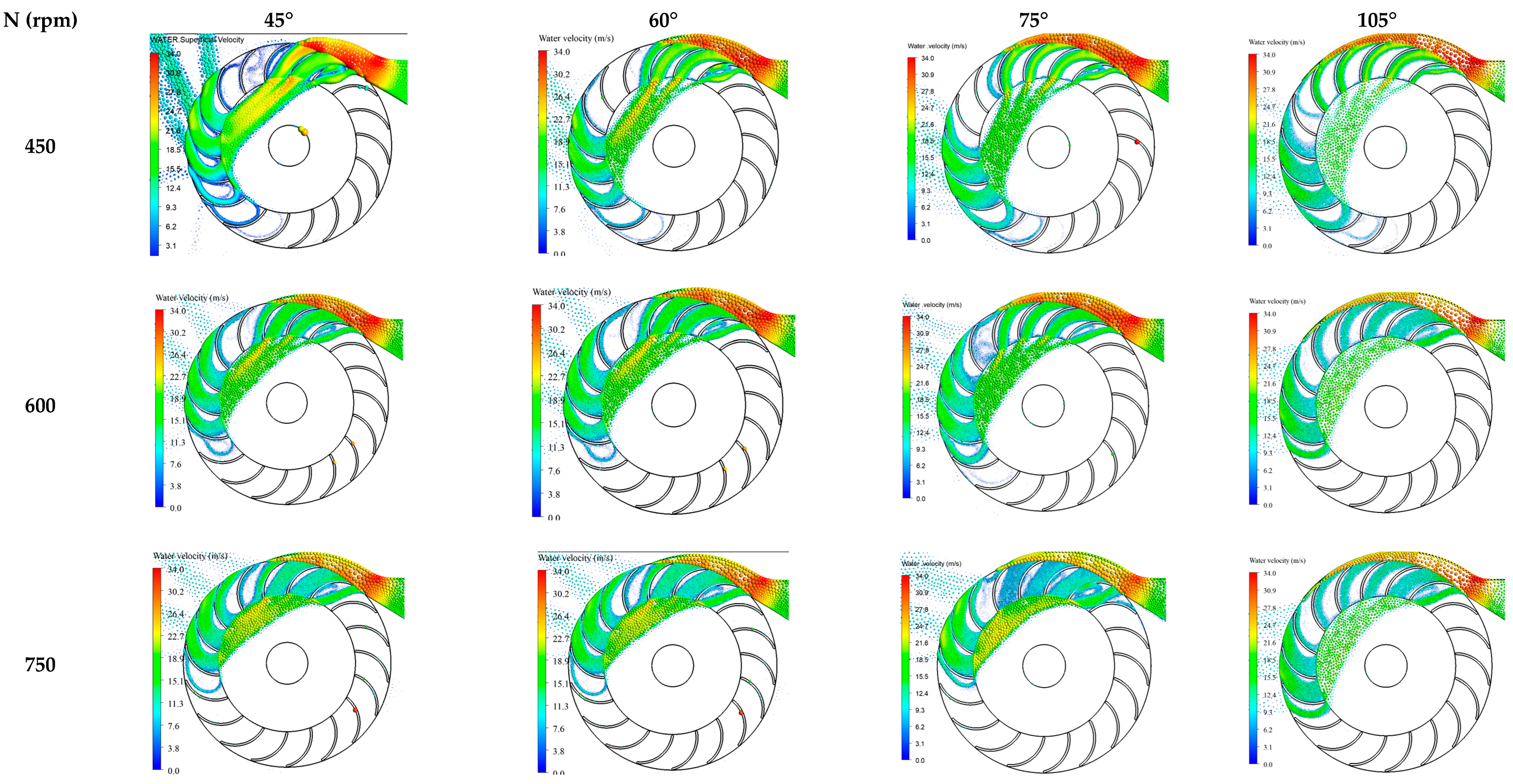 Energies 18 04540 g0a4a Energies 18 04540 g0a4a