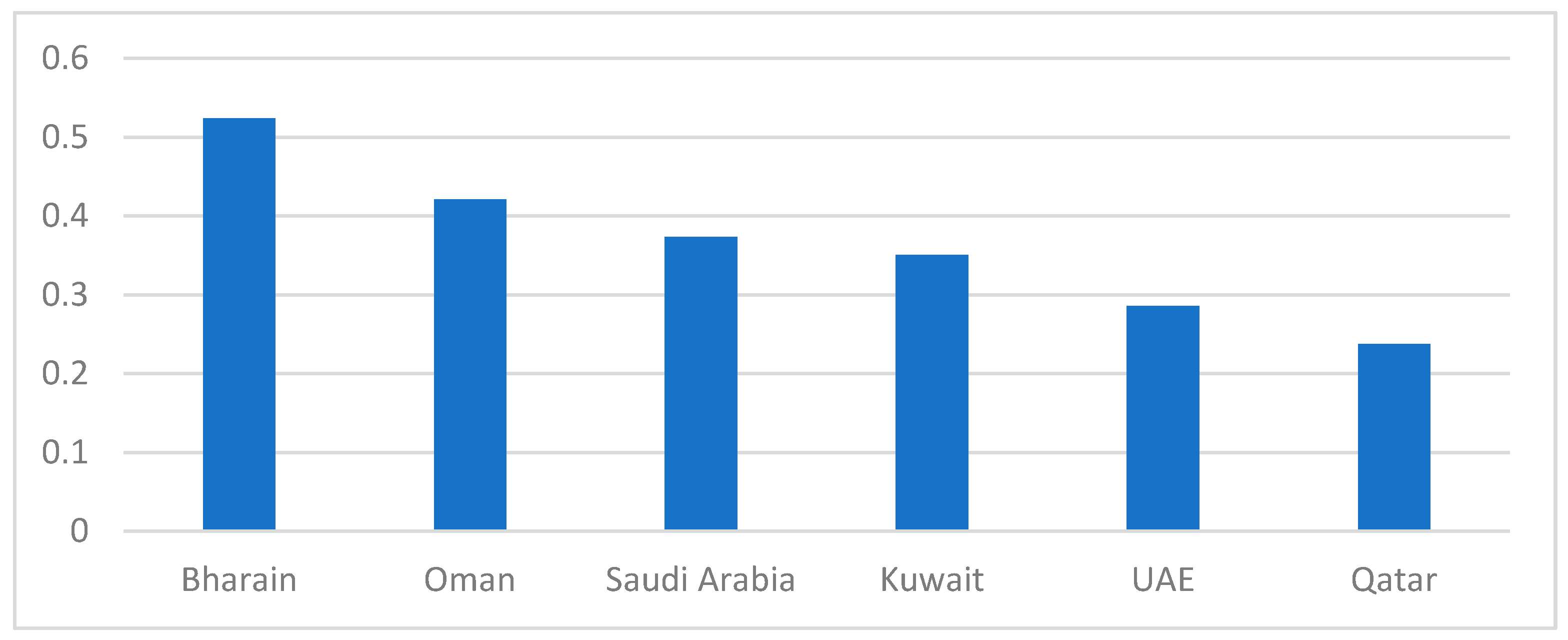 Energies 18 04541 g001 Energies 18 04541 g001