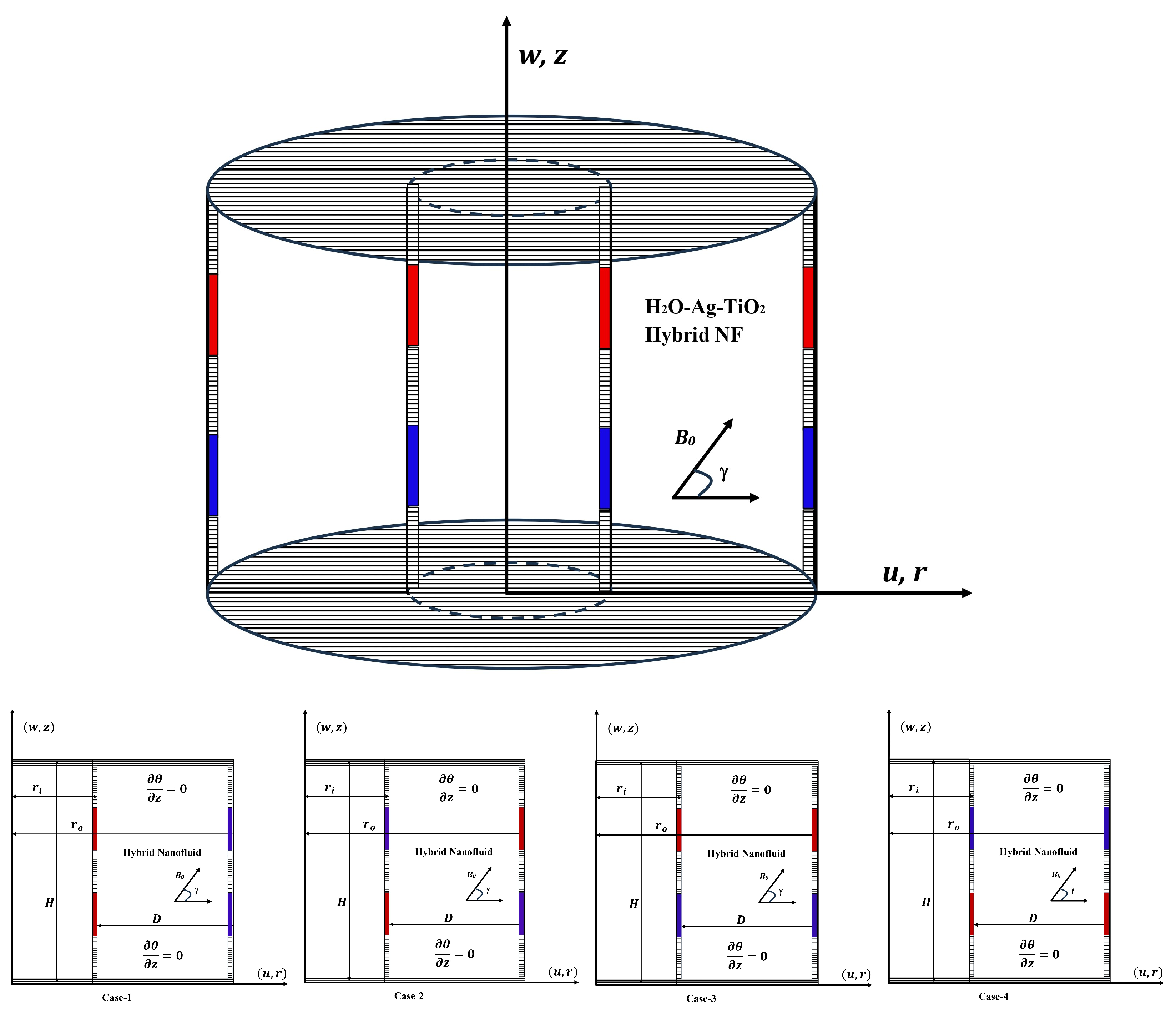 Energies 18 04543 g001