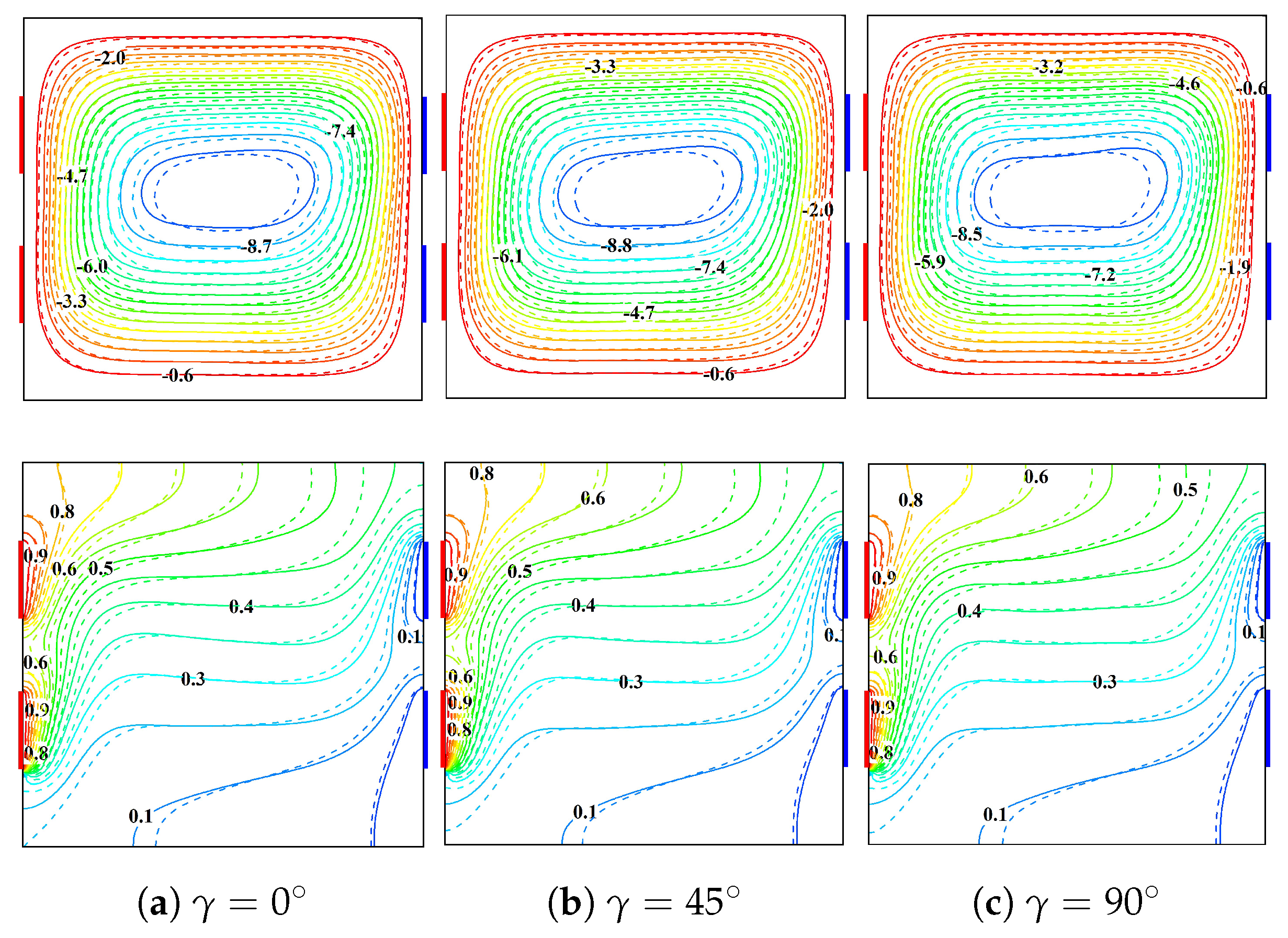 Energies 18 04543 g008