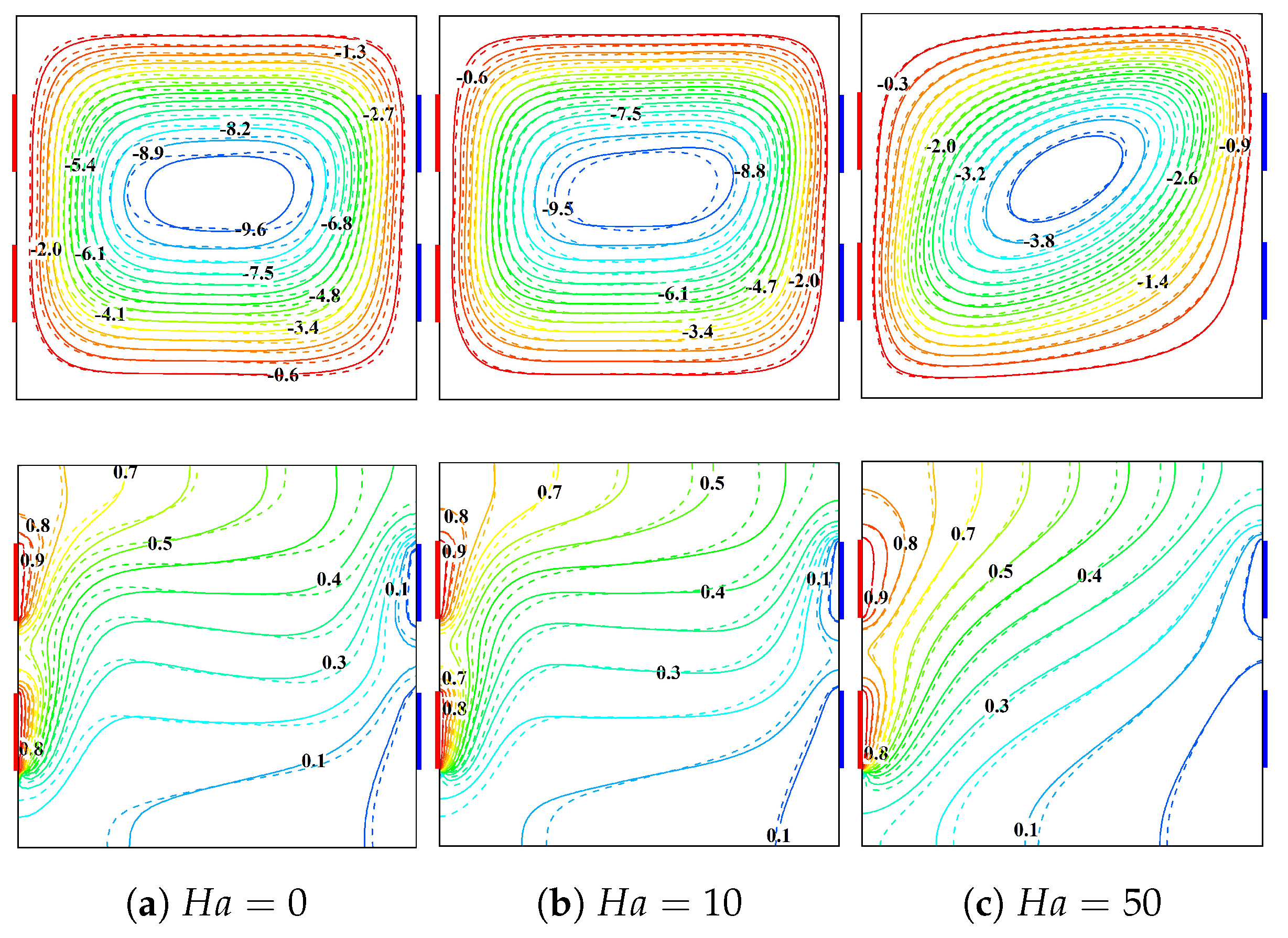 Energies 18 04543 g009