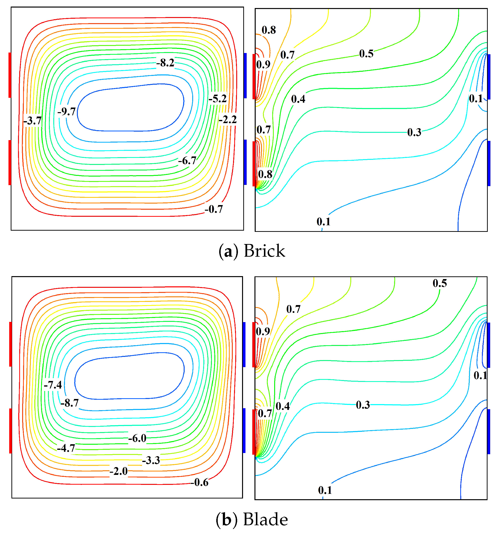 Energies 18 04543 g010a