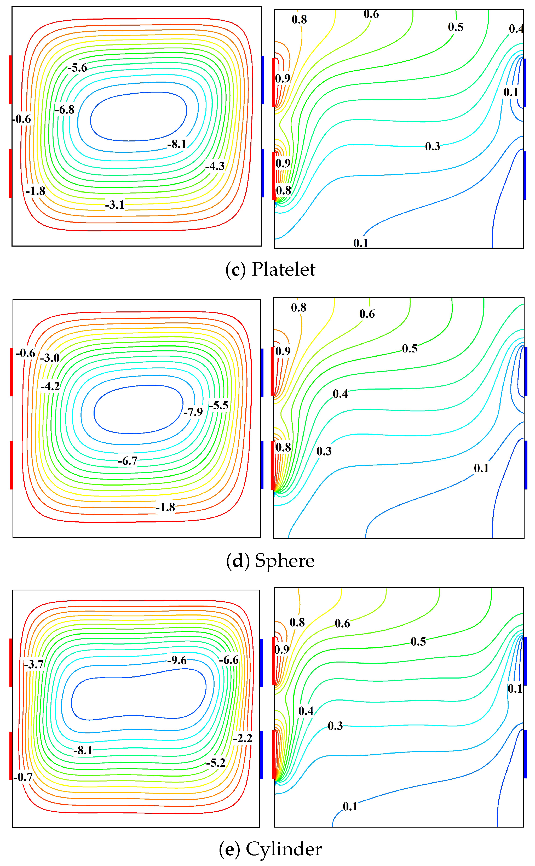 Energies 18 04543 g010b