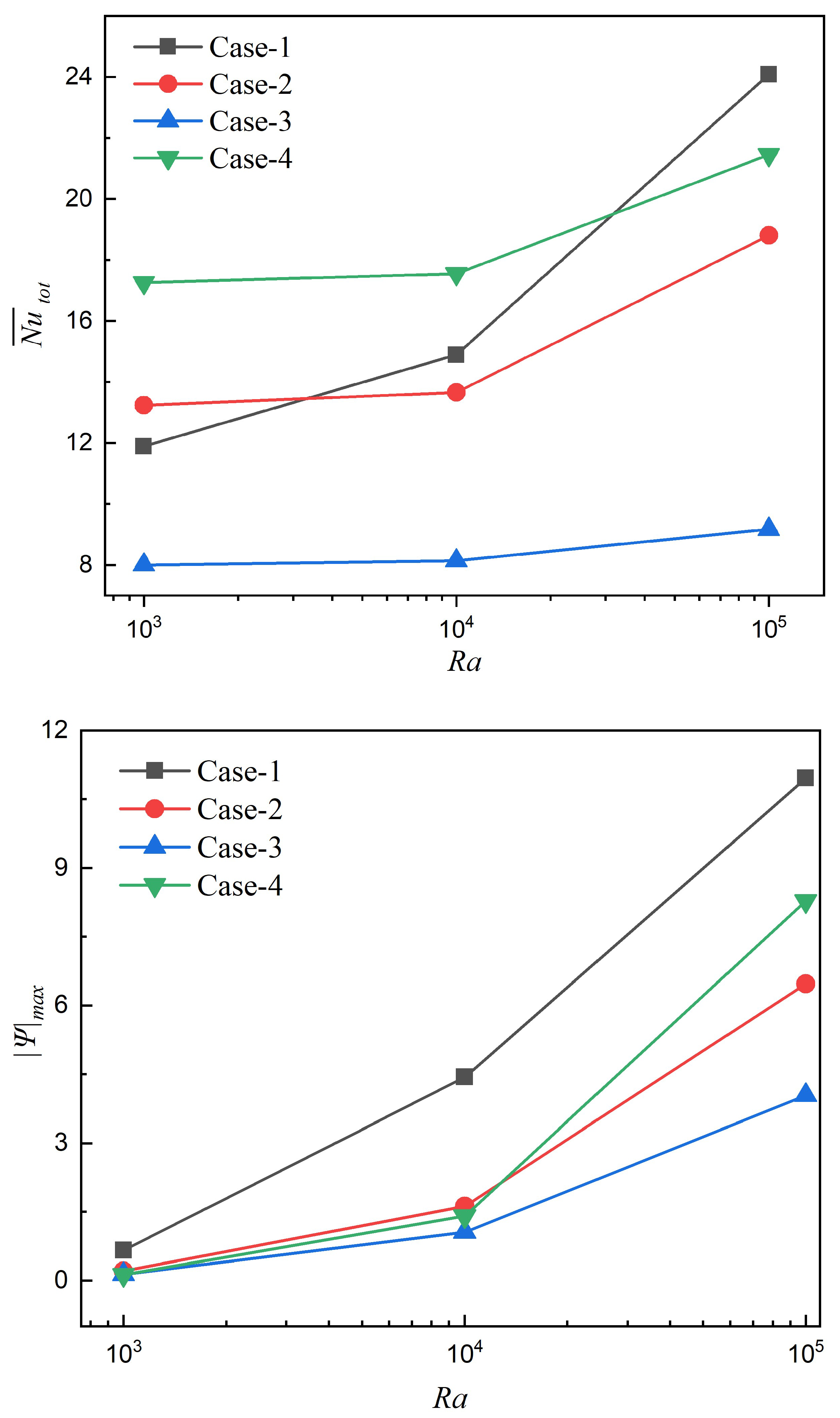 Energies 18 04543 g011