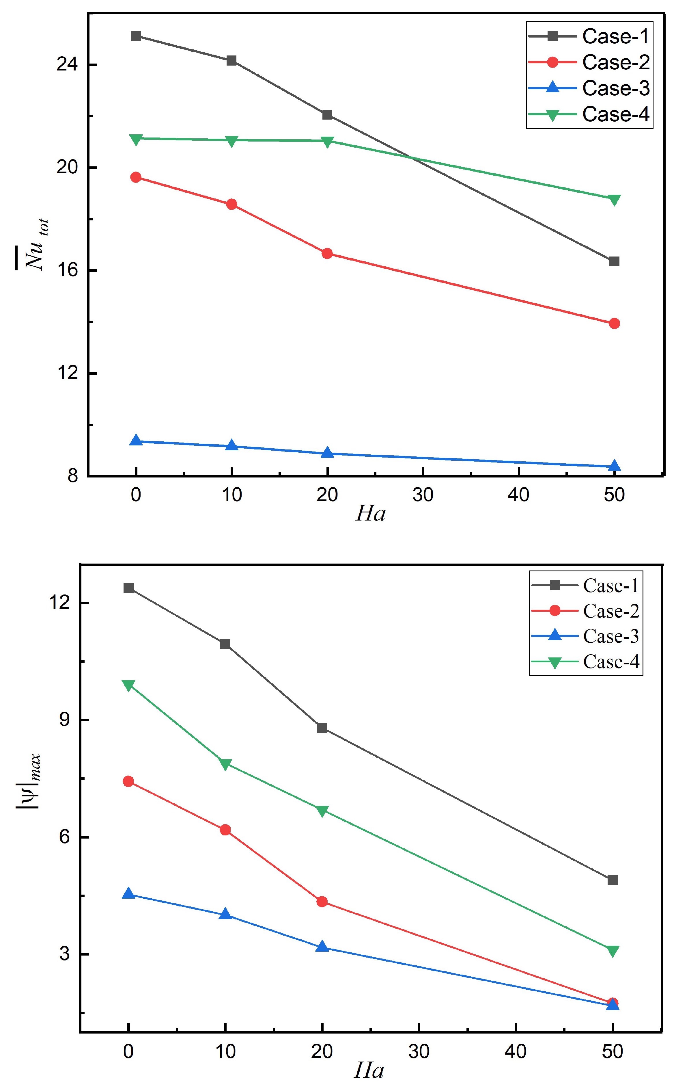 Energies 18 04543 g013