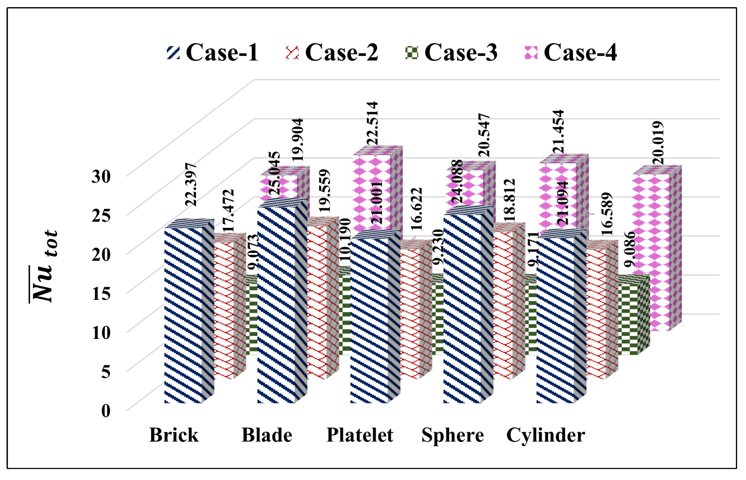 Energies 18 04543 g014a