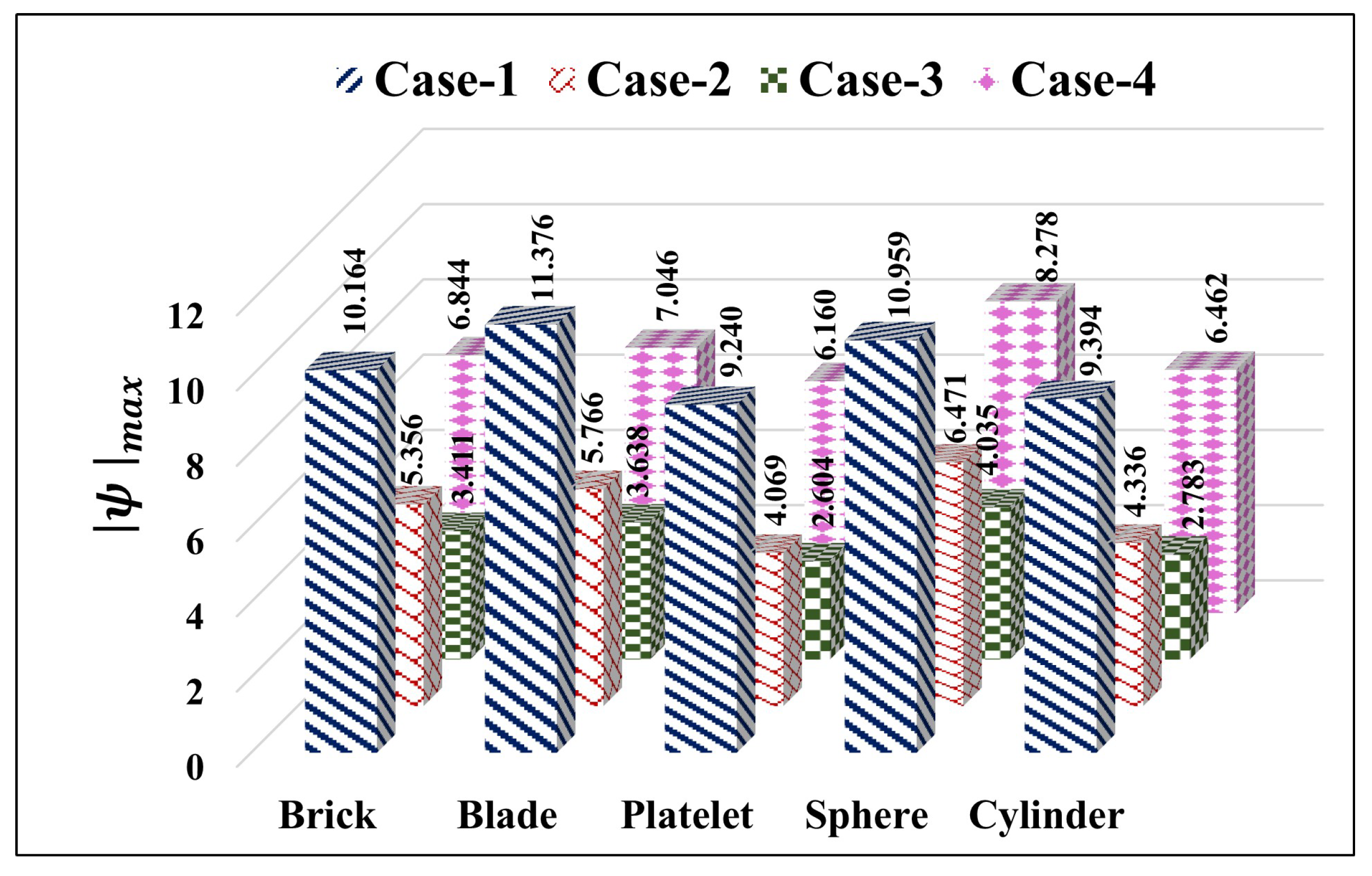 Energies 18 04543 g014b