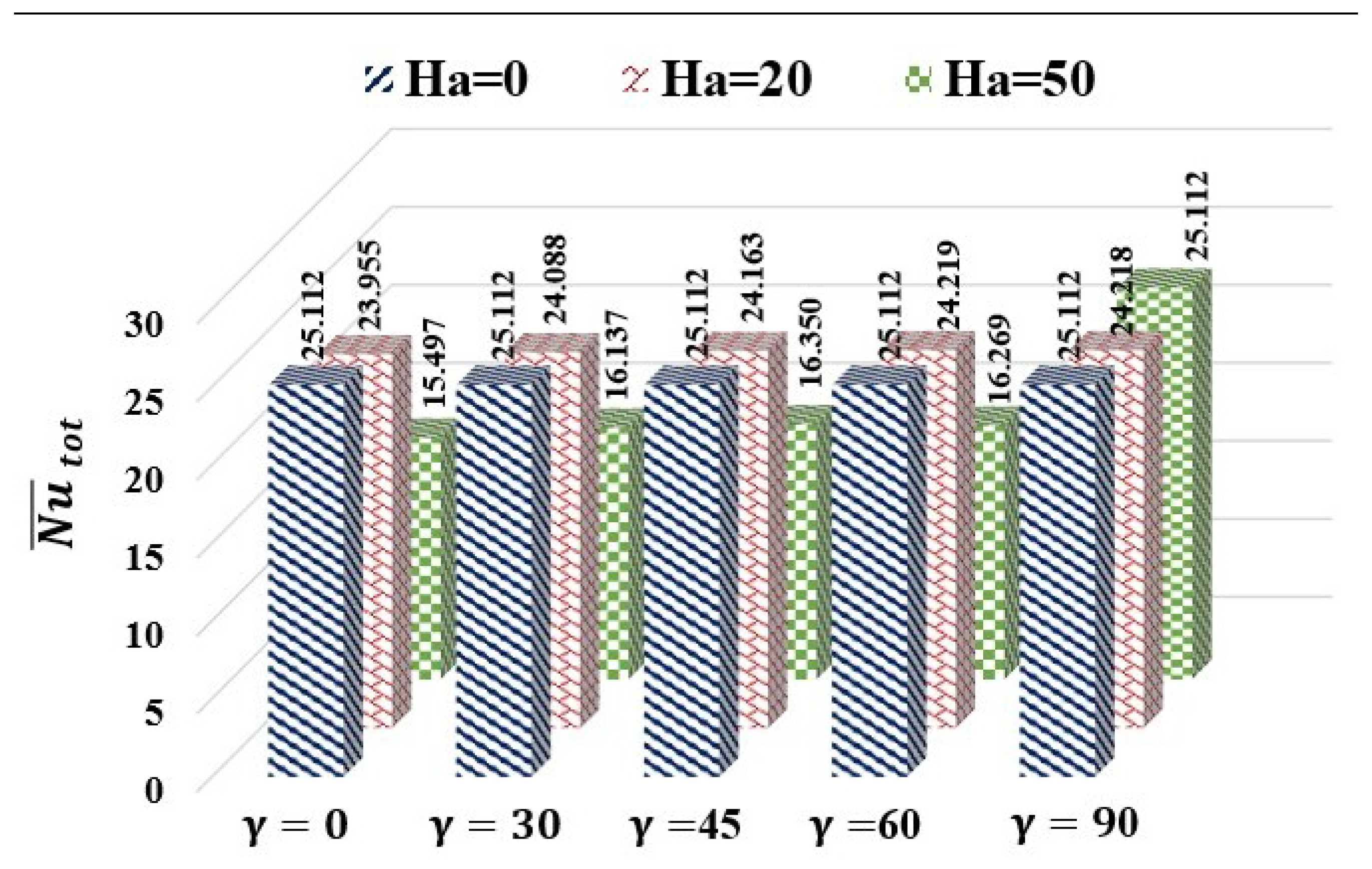Energies 18 04543 g015a