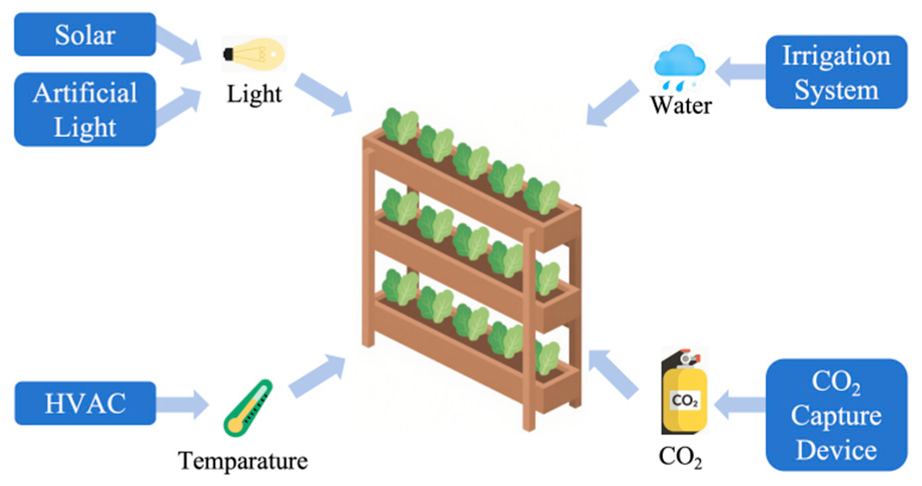 Energies 18 04544 g001