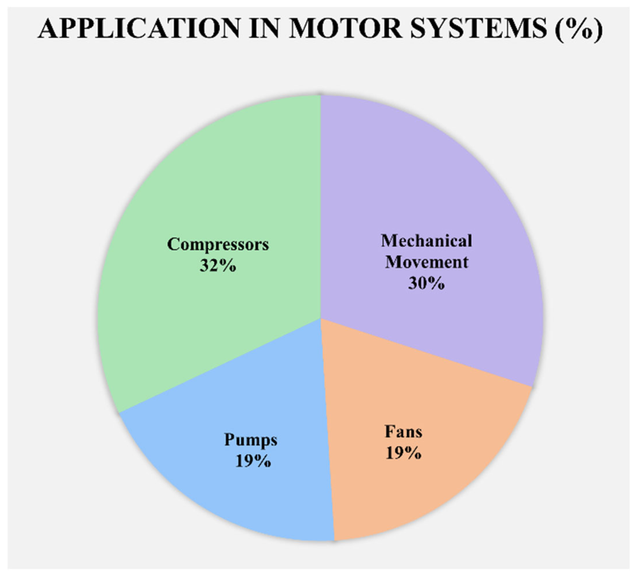 Energies 18 04545 g002