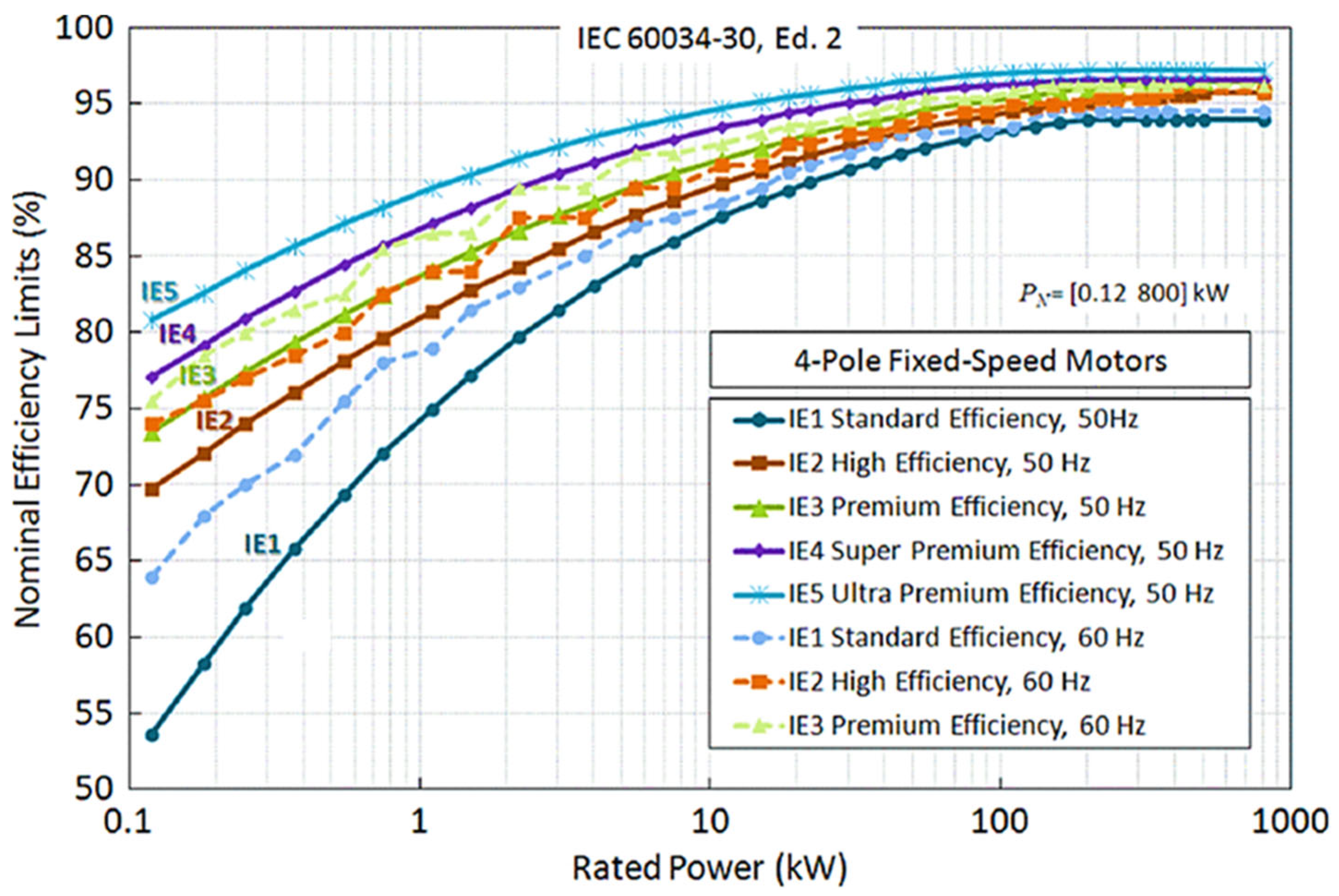Energies 18 04545 g003