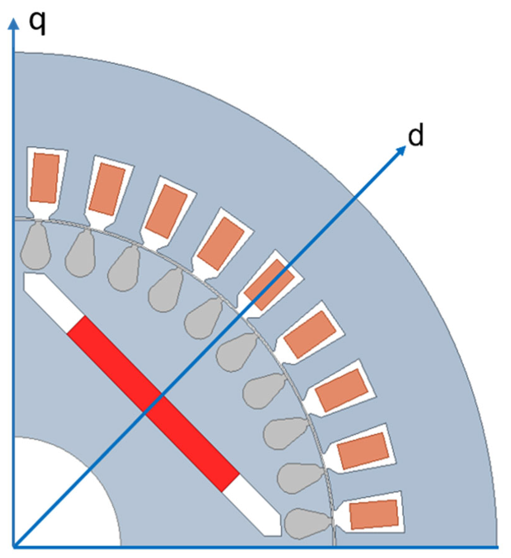 Energies 18 04545 g004