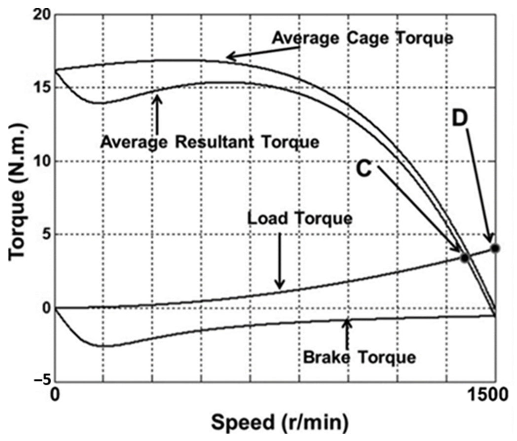 Energies 18 04545 g006