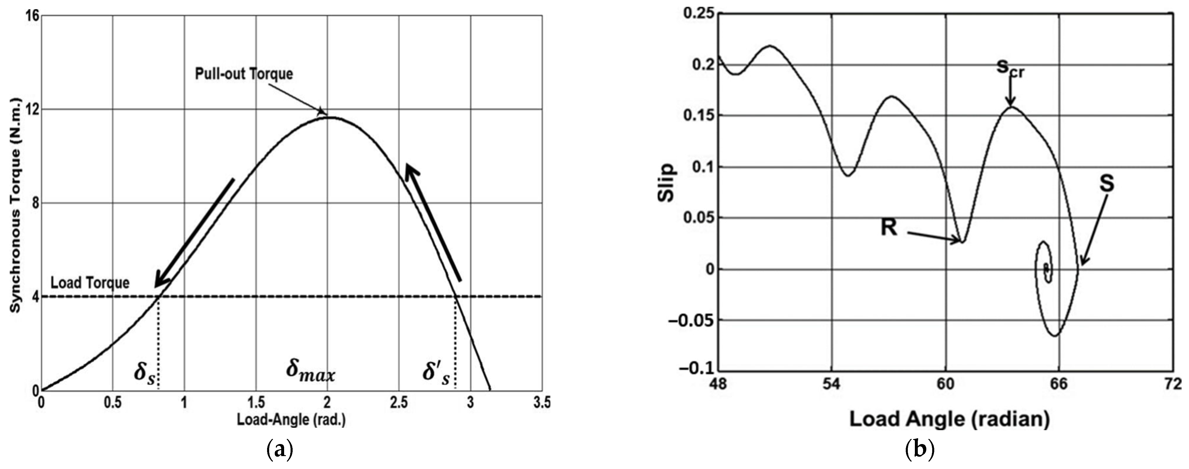 Energies 18 04545 g007