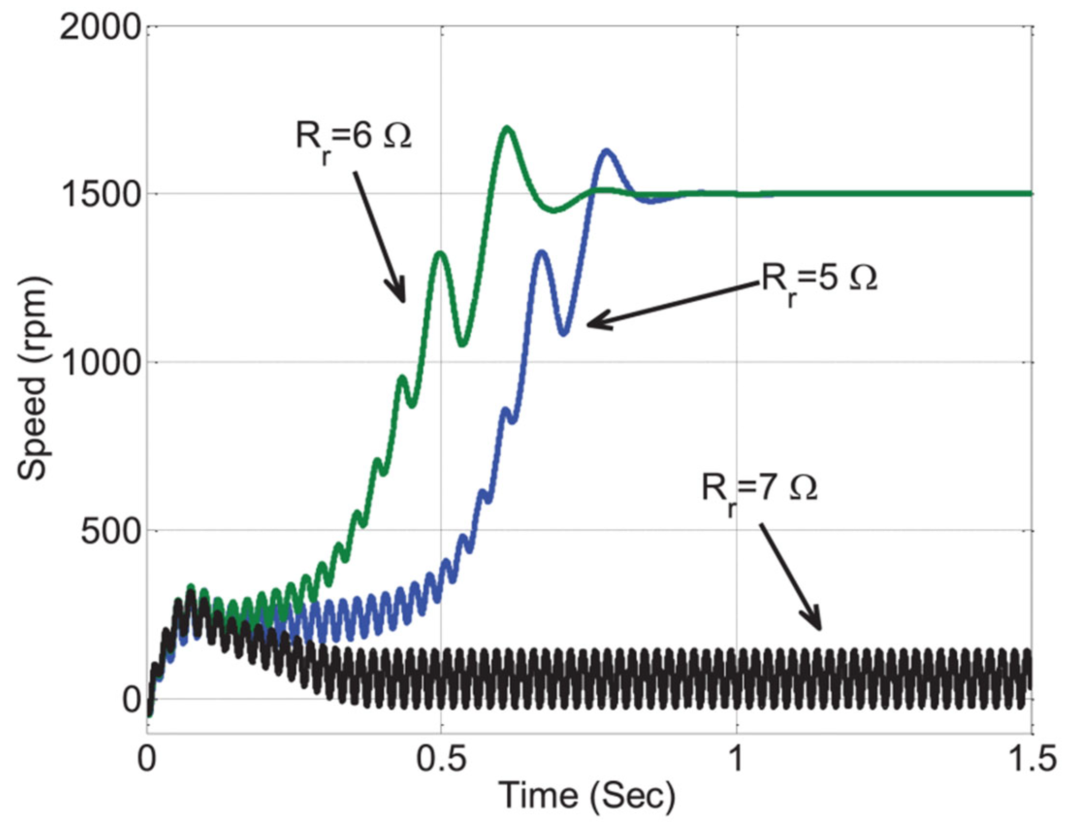 Energies 18 04545 g011