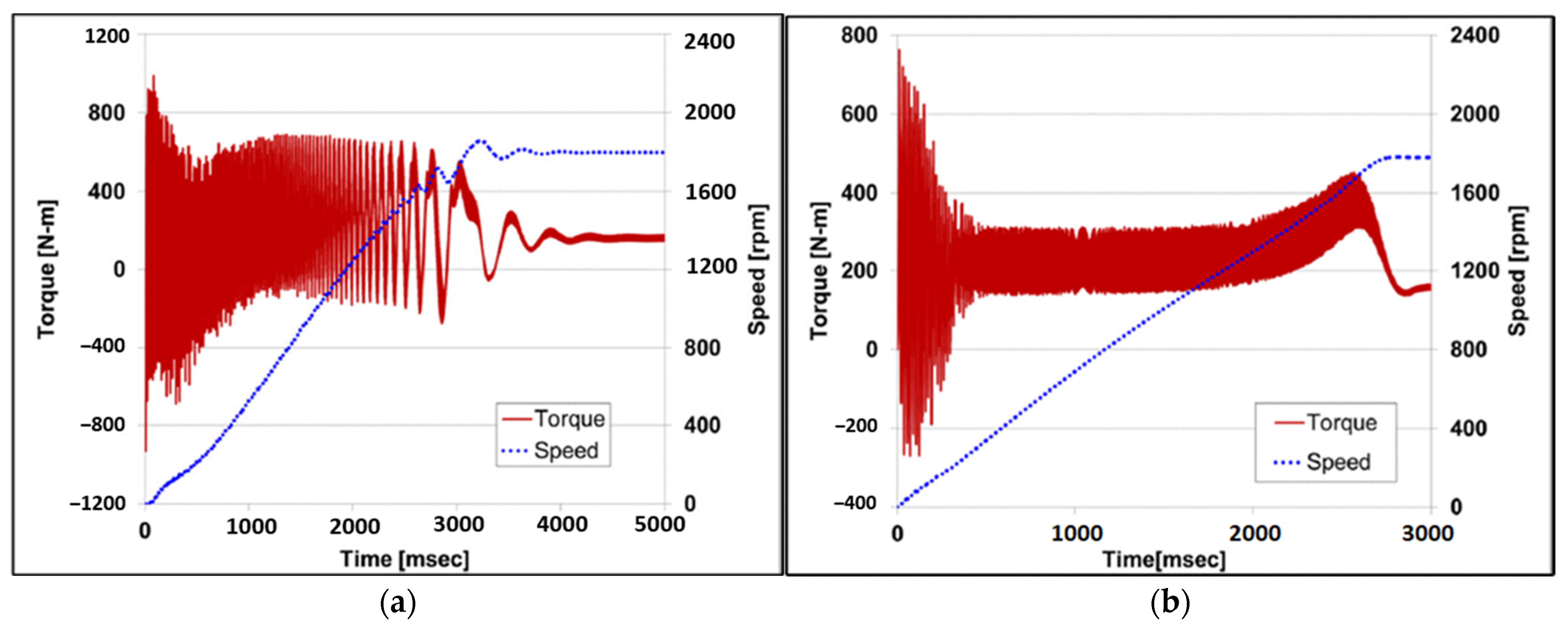 Energies 18 04545 g015
