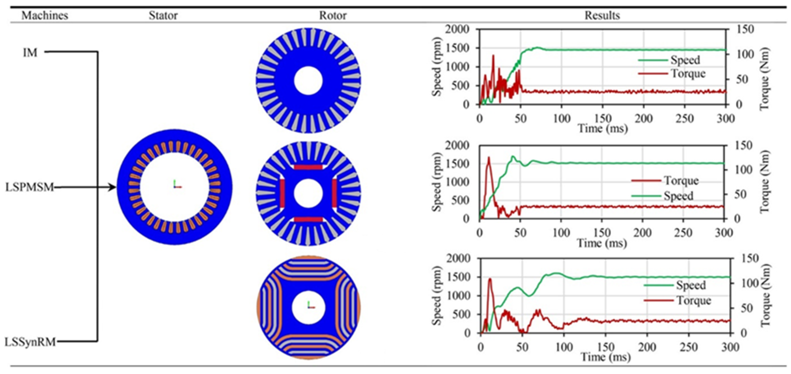 Energies 18 04545 g016