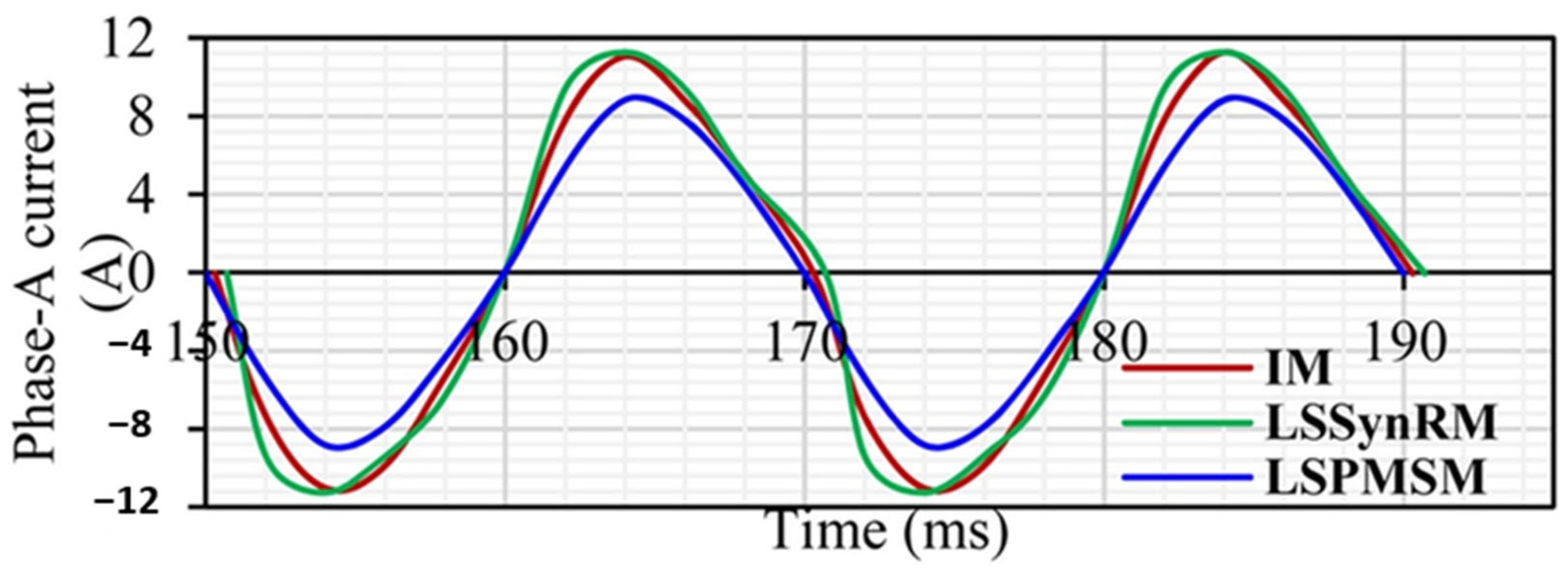 Energies 18 04545 g017